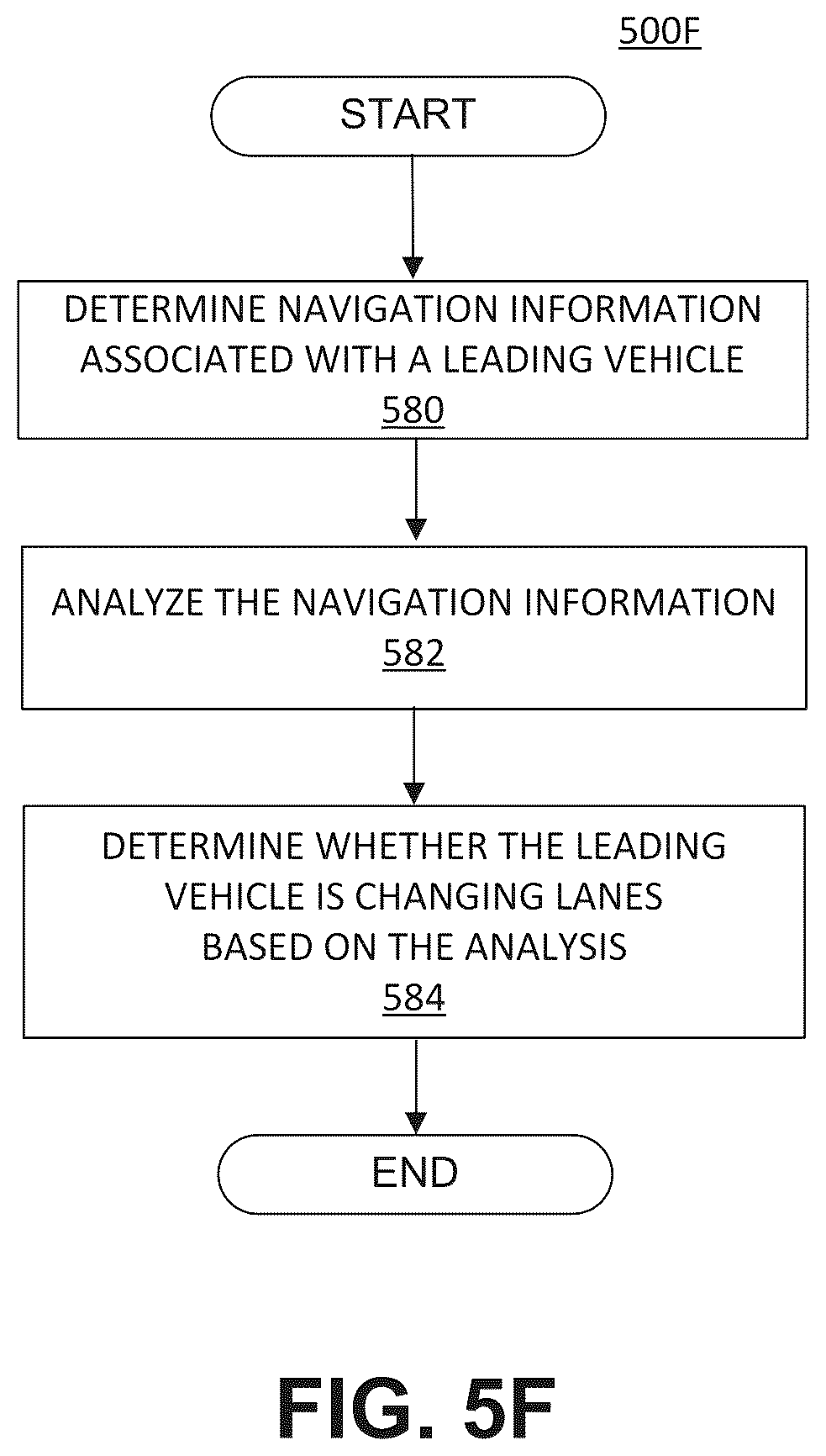 Patent US12422260 Figure 18 – Adaptive navigation based on user intervention