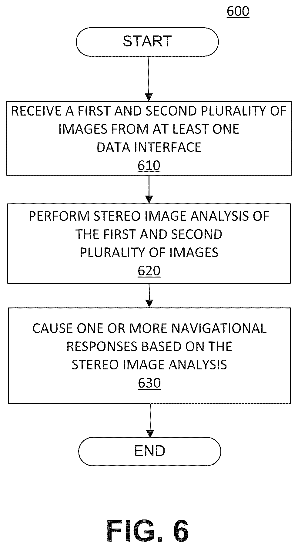Patent US12422260 Figure 19 – Adaptive navigation based on user intervention