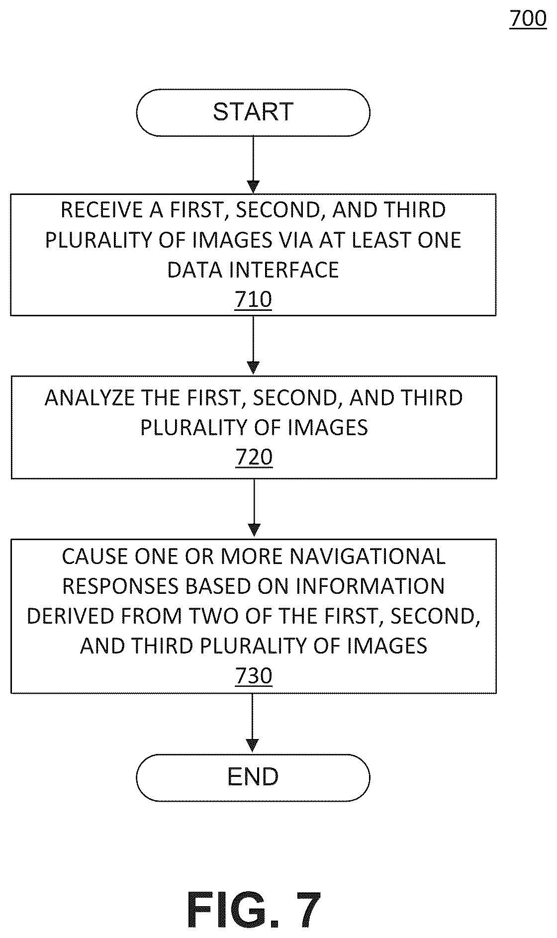Patent US12422260 Figure 20 – Adaptive navigation based on user intervention