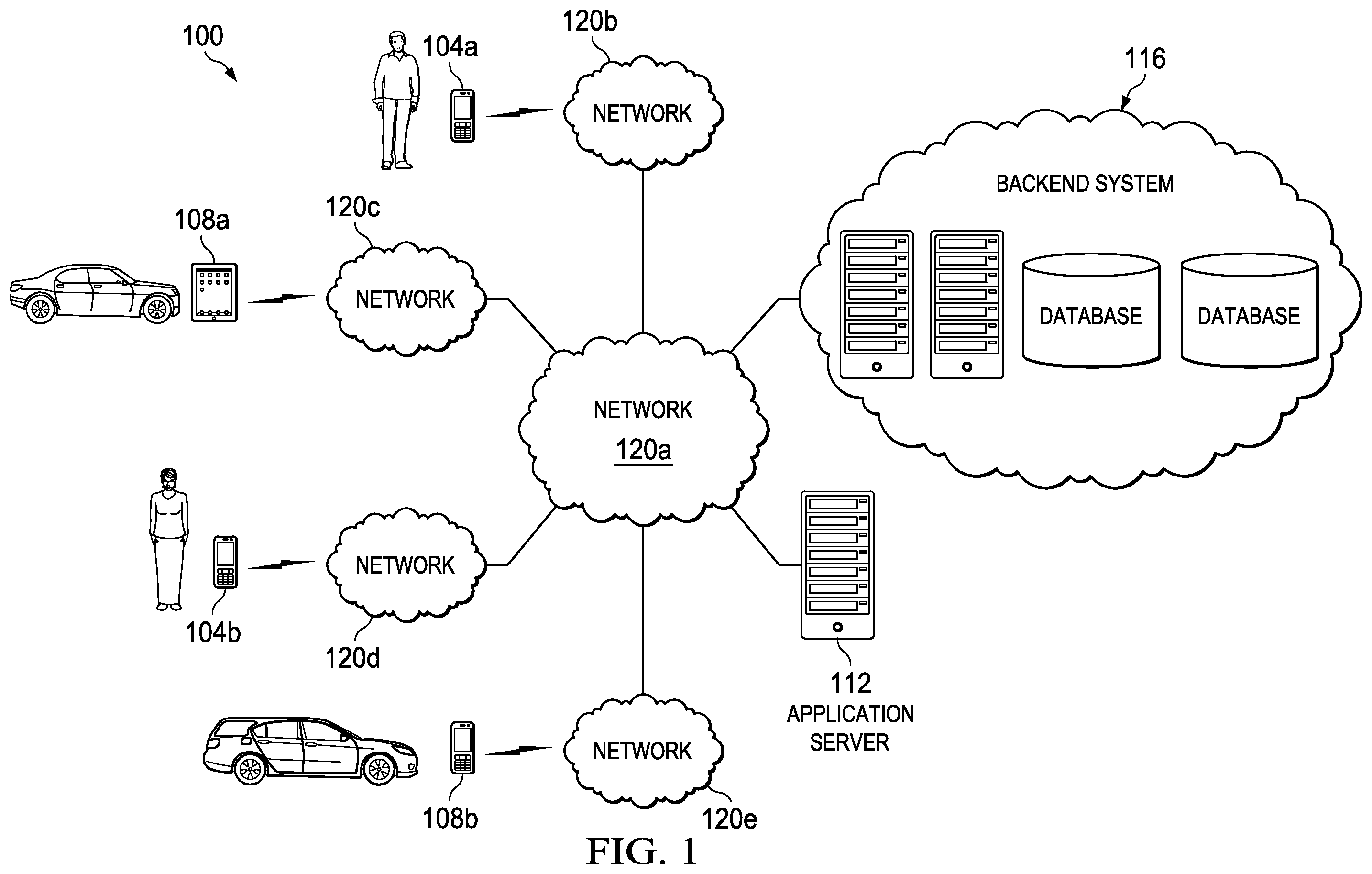 Patent US12422261 — Providing navigational data to a driver computing device to direct the driver computing device to a geographic region in view of a location specified by the driver computing device — Figure 1
