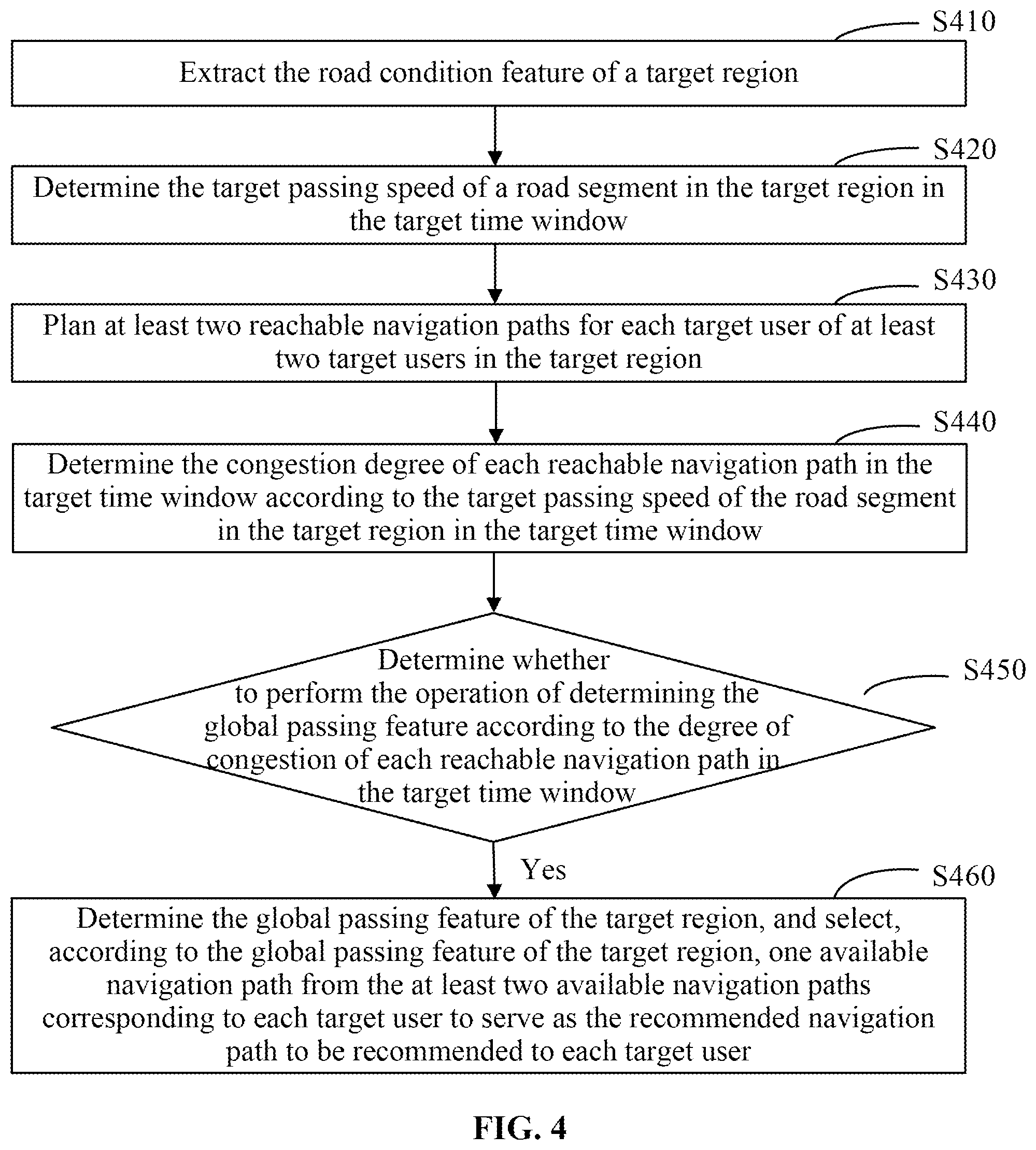 Patent US12422262 Figure 5 – Navigation path planning method and apparatus, device, and storage medium