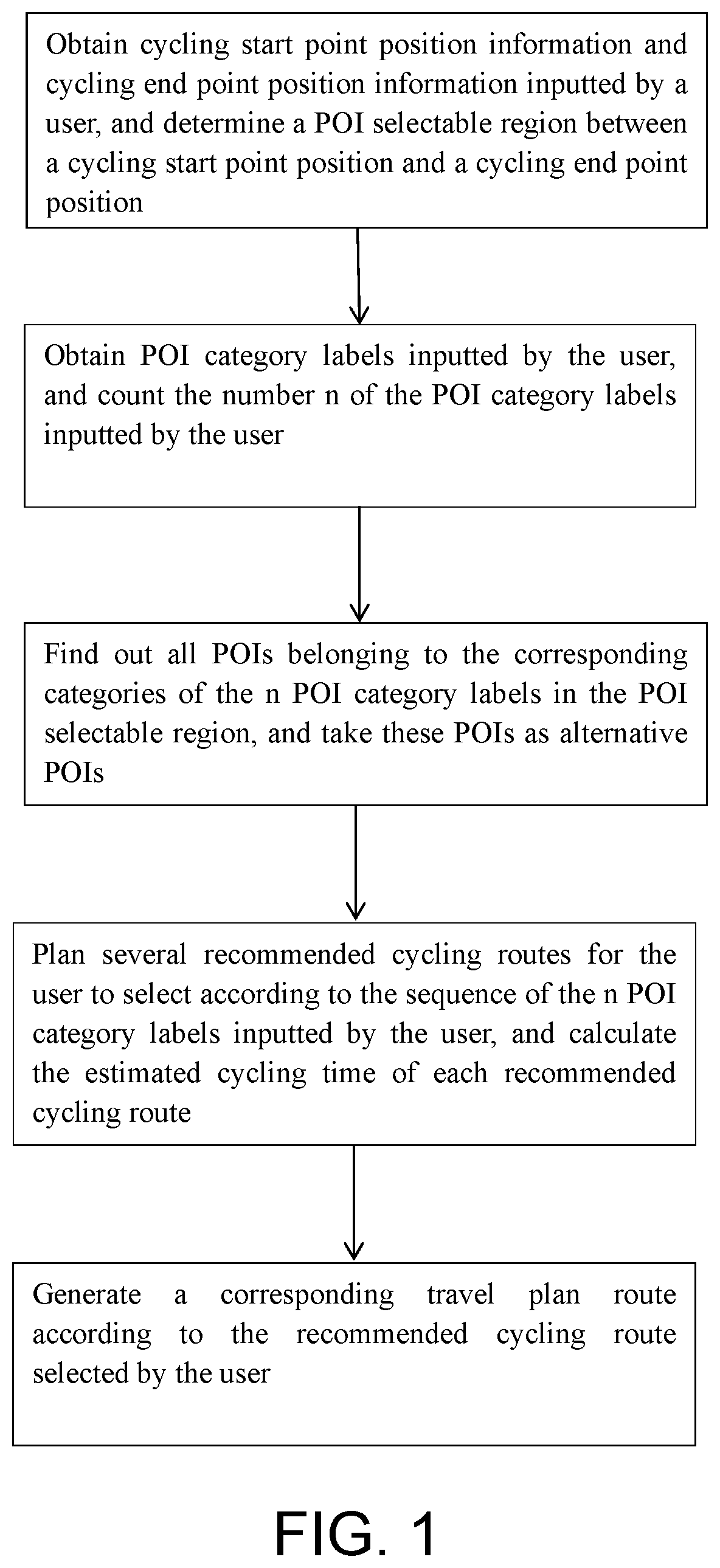 Patent US12422263 Figure 1 – Travel plan route generation method and travel plan route generation system