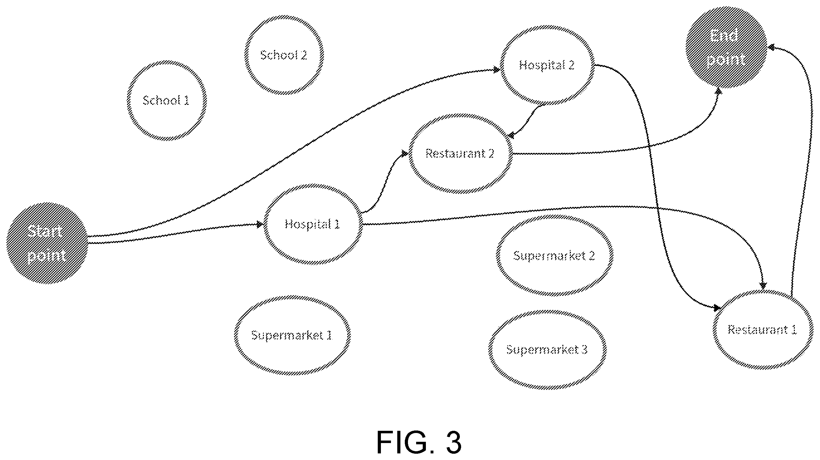Patent US12422263 Figure 3 – Travel plan route generation method and travel plan route generation system