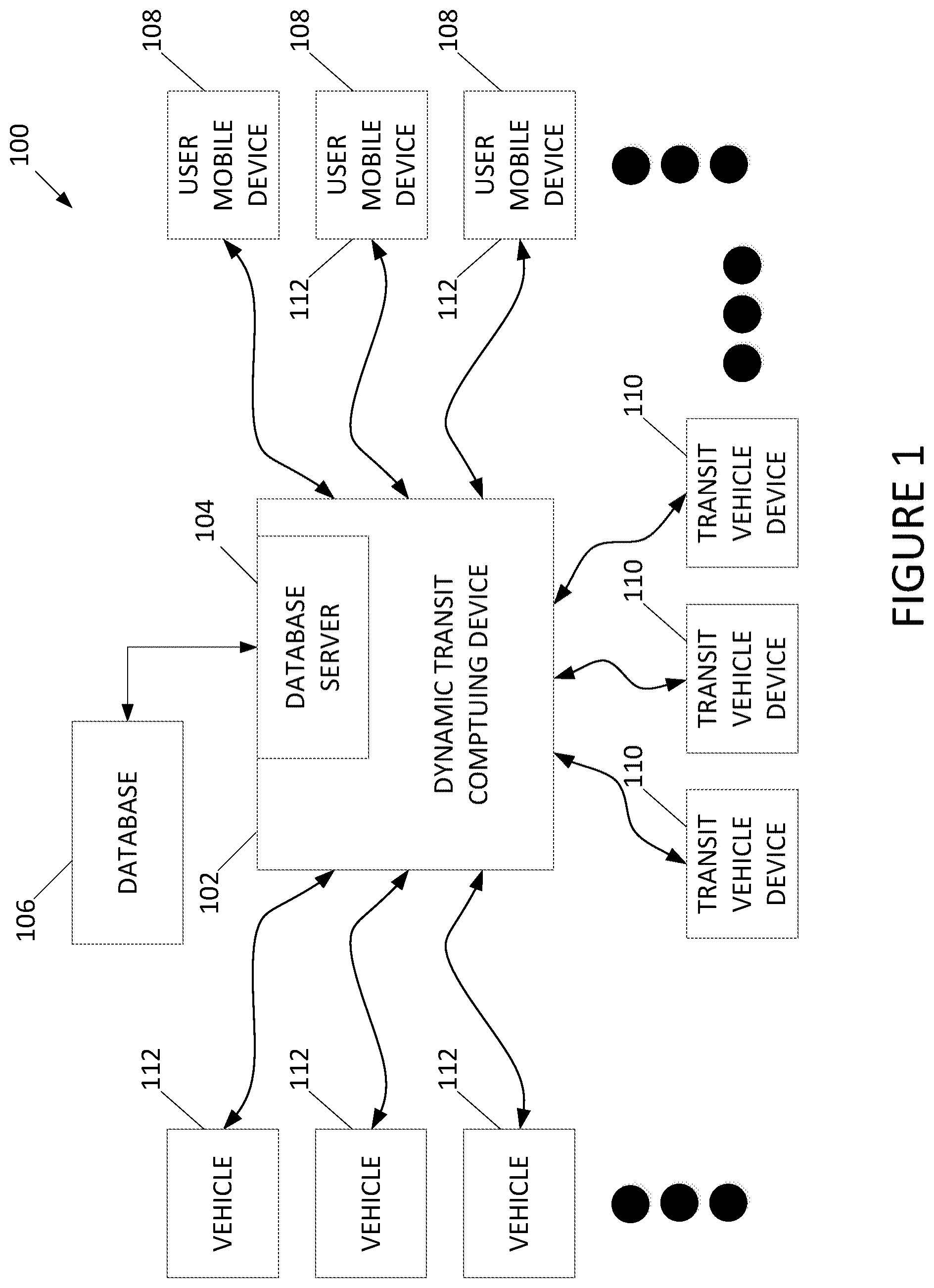 Patent US12422264 Figure 1 – Systems and methods for generating dynamic transit routes