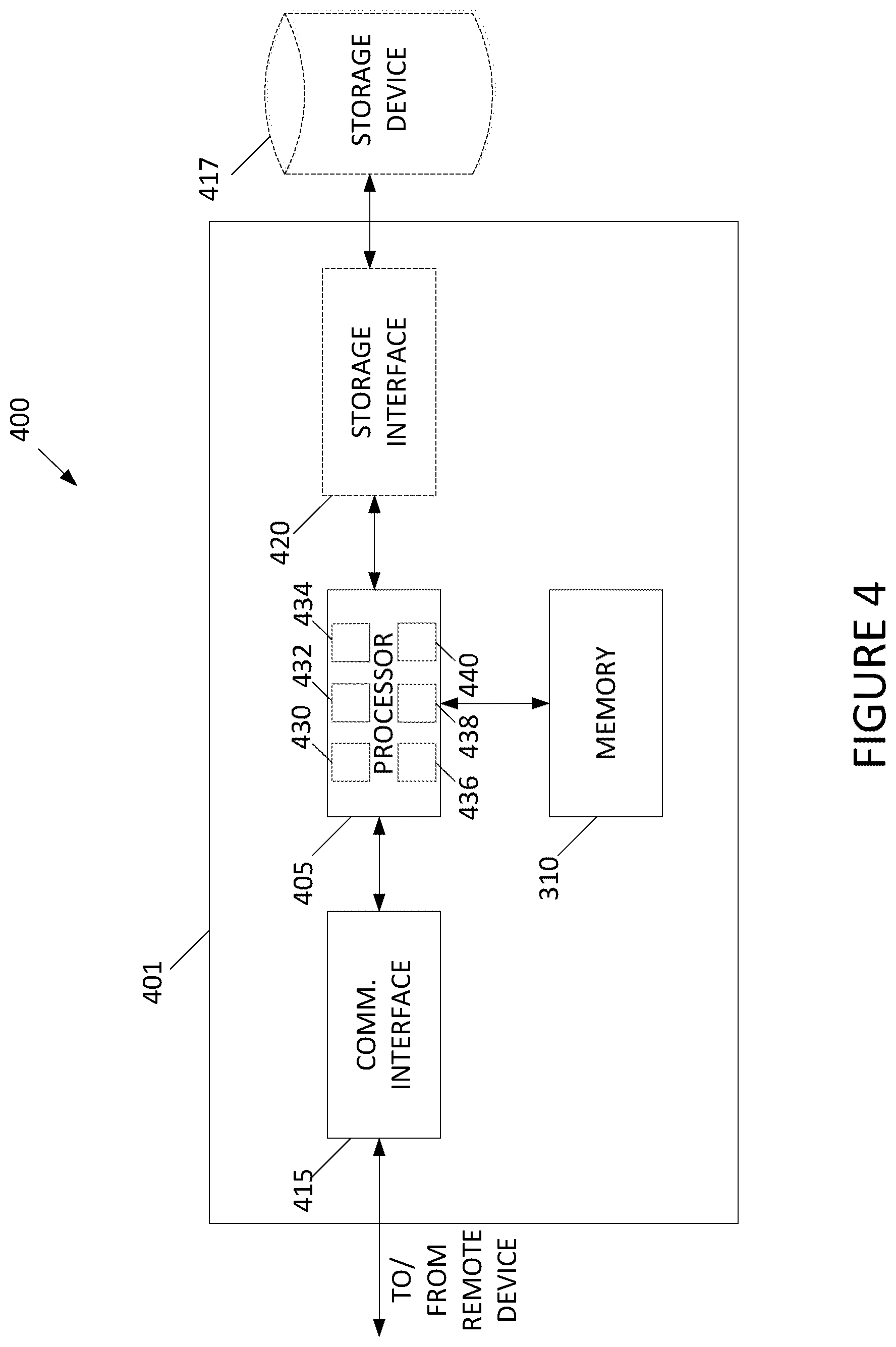 Patent US12422264 Figure 4 – Systems and methods for generating dynamic transit routes