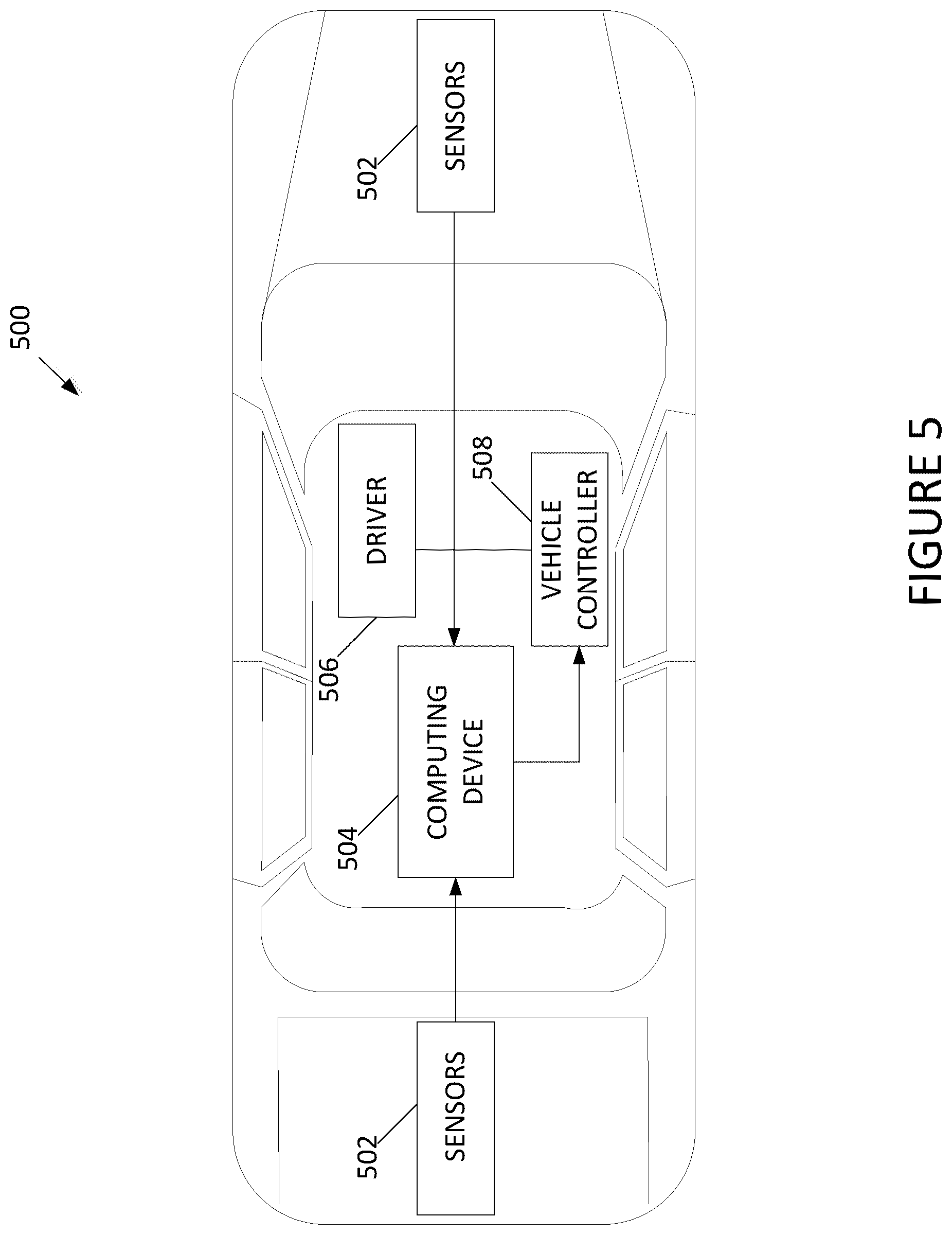 Patent US12422264 Figure 5 – Systems and methods for generating dynamic transit routes