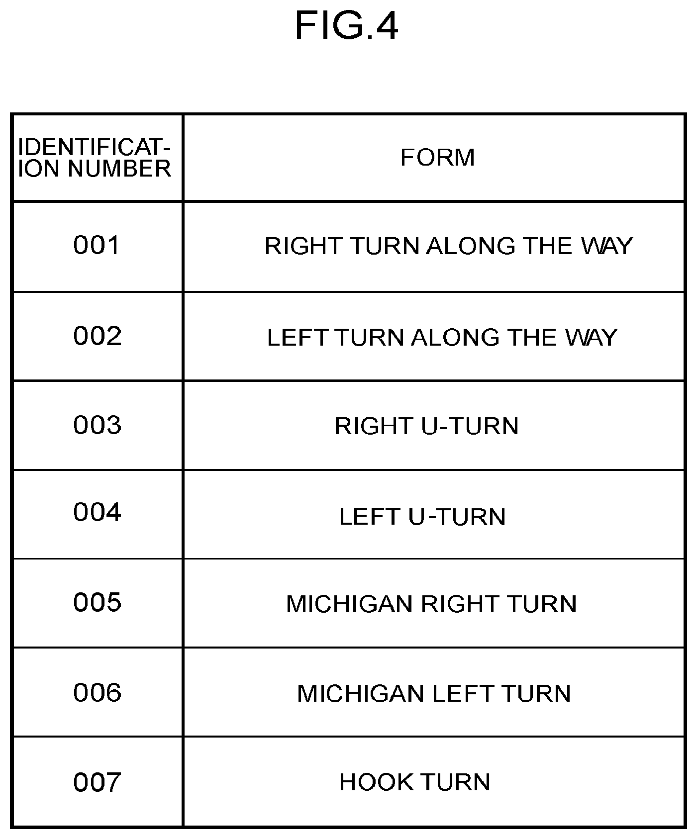 Patent US12422265 Figure 4 – Display control device for vehicle, display control system for vehicle, vehicle, display control method for vehicle, and non-transitory storage medium storing a program