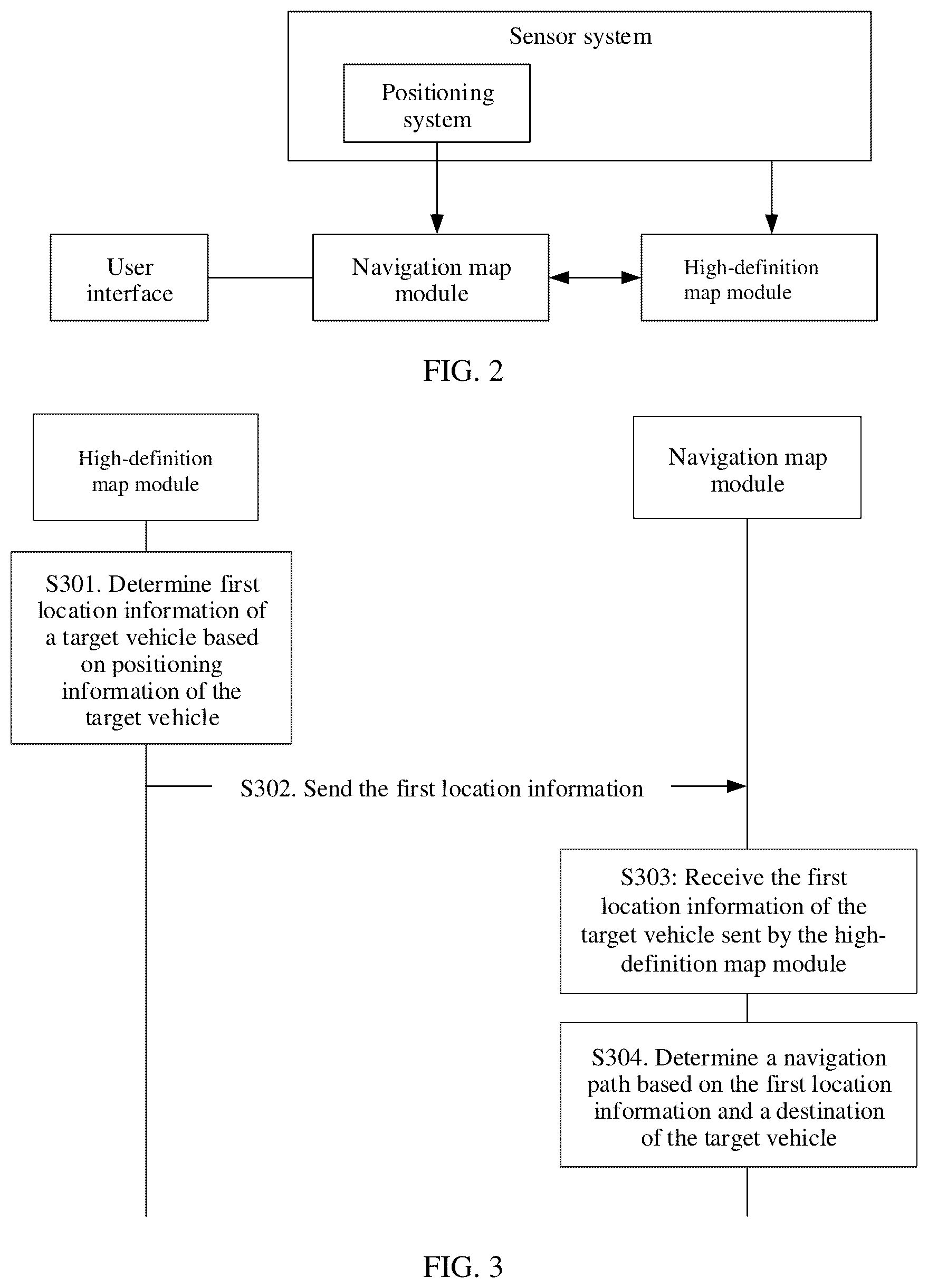 Patent US12422267 Figure 2 – Navigation method and apparatus