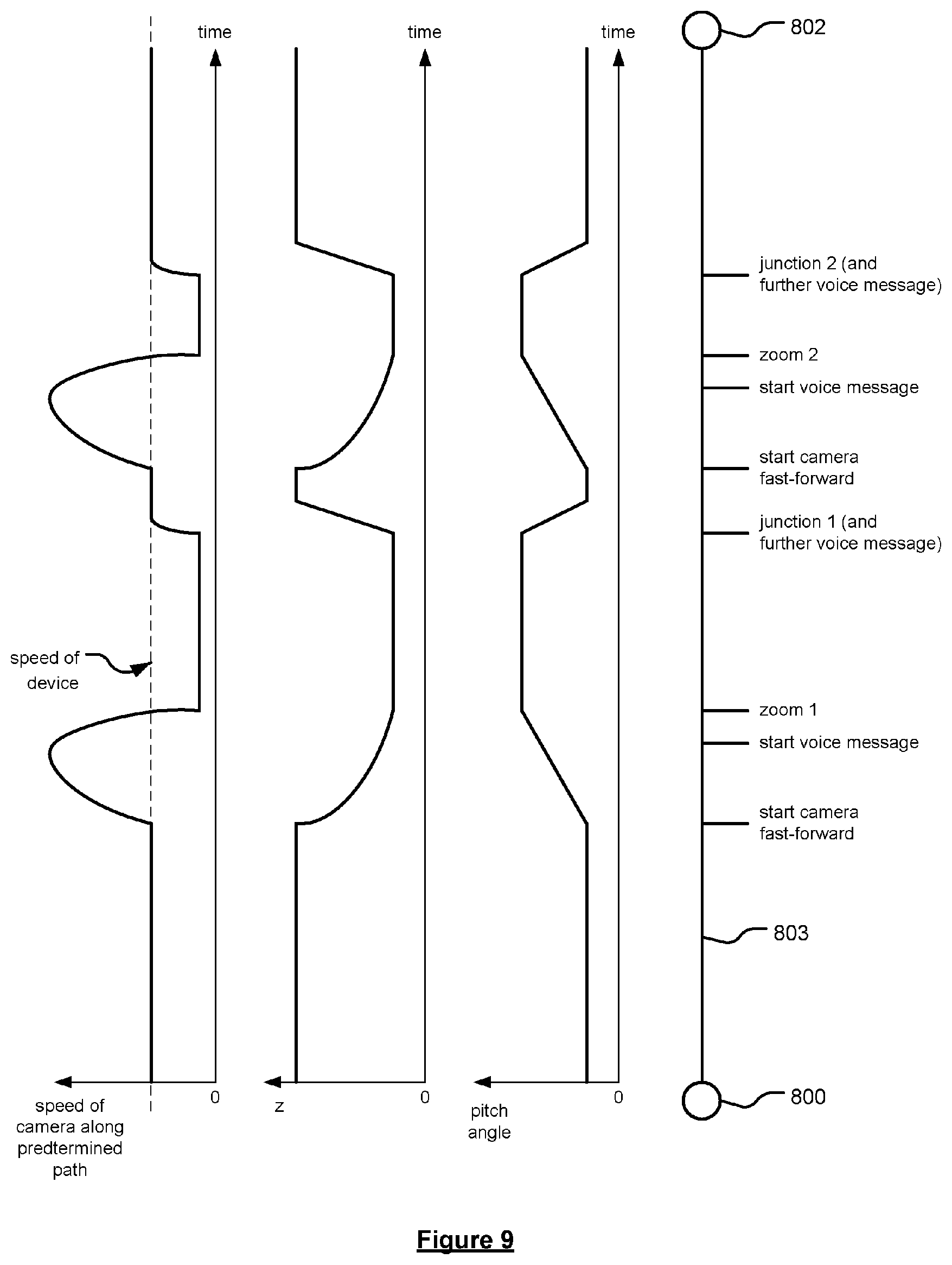 Patent US12422268 Figure 10 – Apparatus and methods of displaying navigation instructions