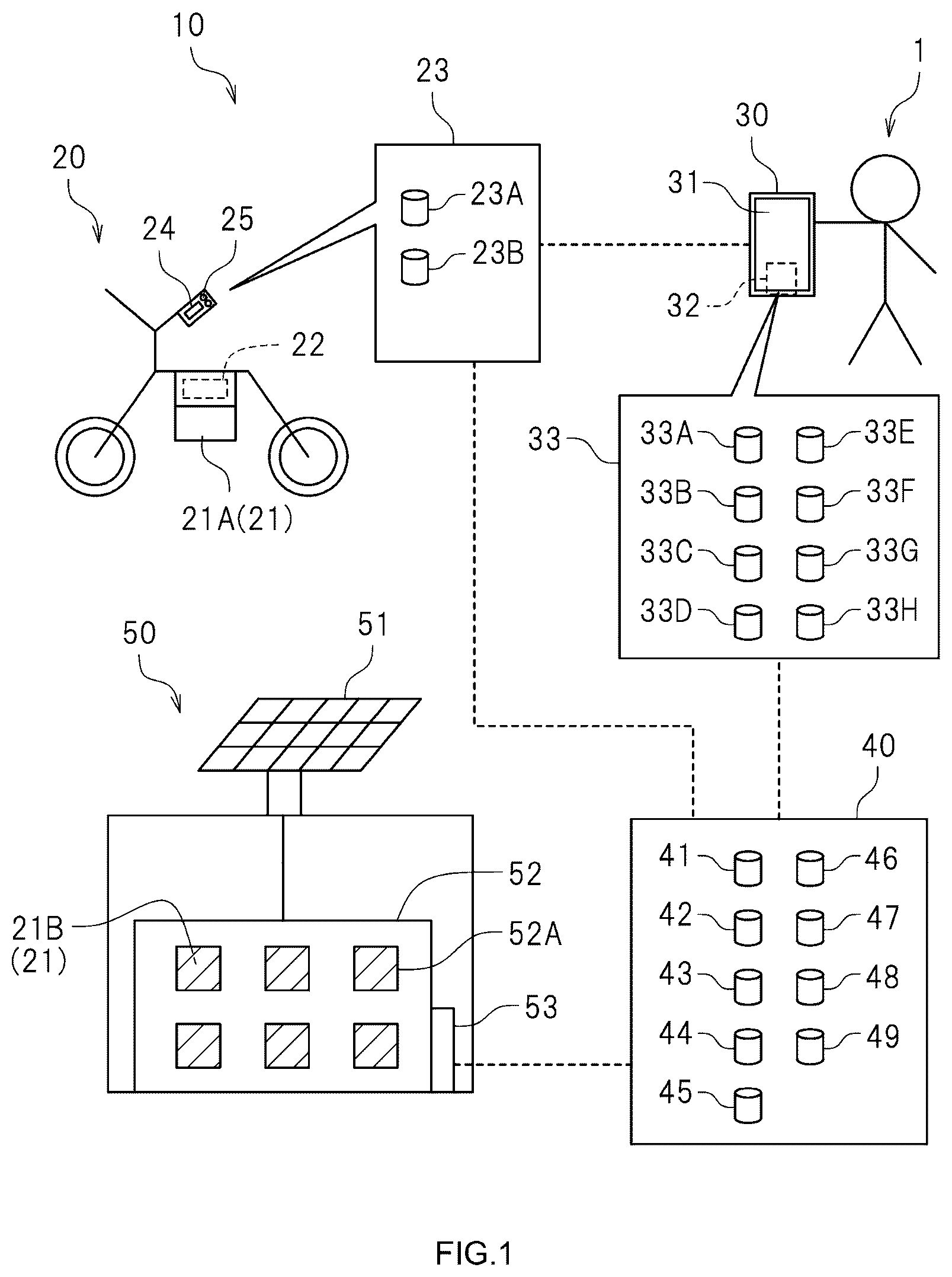 Patent US12422269 Figure 1 – Guidance system of electric mobility vehicle