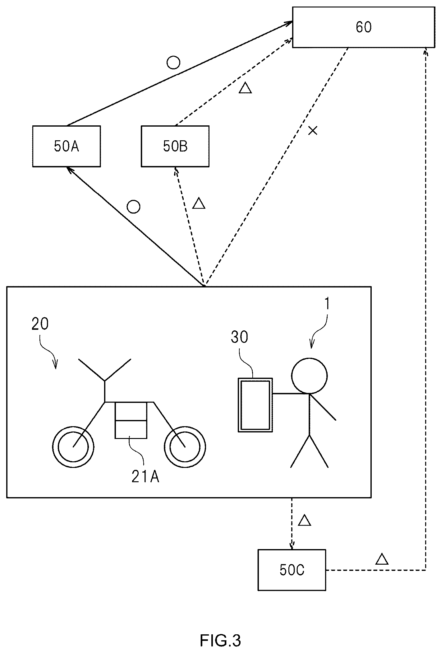 Patent US12422269 Figure 3 – Guidance system of electric mobility vehicle