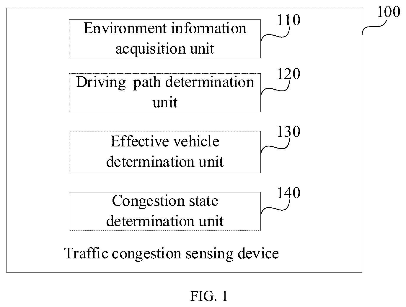 Patent US12422270 Figure 1 – Traffic congestion sensing method and apparatus, electronic device and storage medium