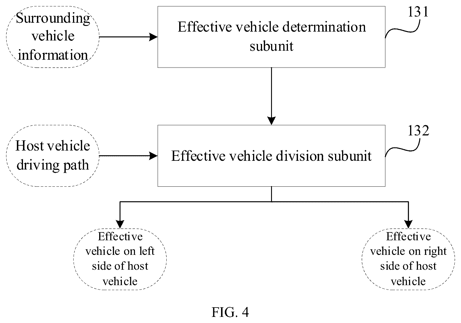 Patent US12422270 Figure 4 – Traffic congestion sensing method and apparatus, electronic device and storage medium