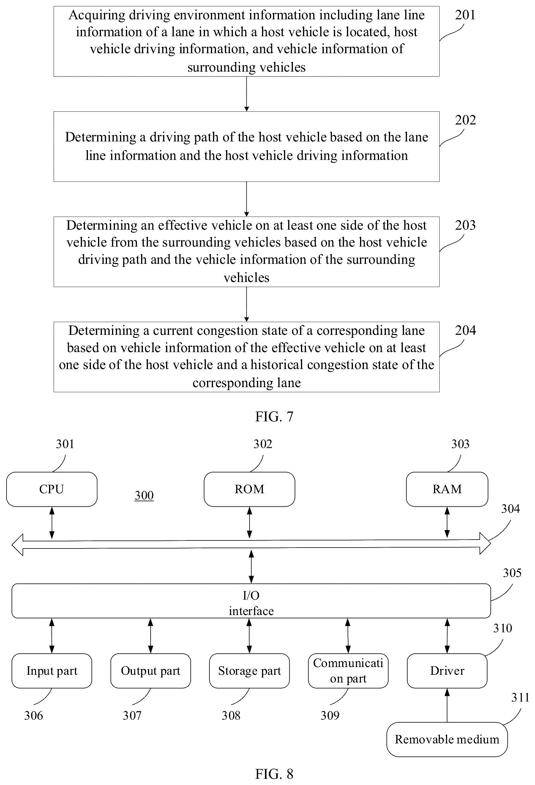 Patent US12422270 Figure 7 – Traffic congestion sensing method and apparatus, electronic device and storage medium