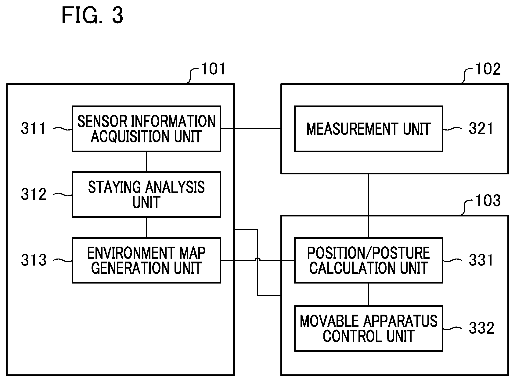 Patent US12422272 Figure 3 – Information processing apparatus, movable apparatus, information processing method, and storage medium