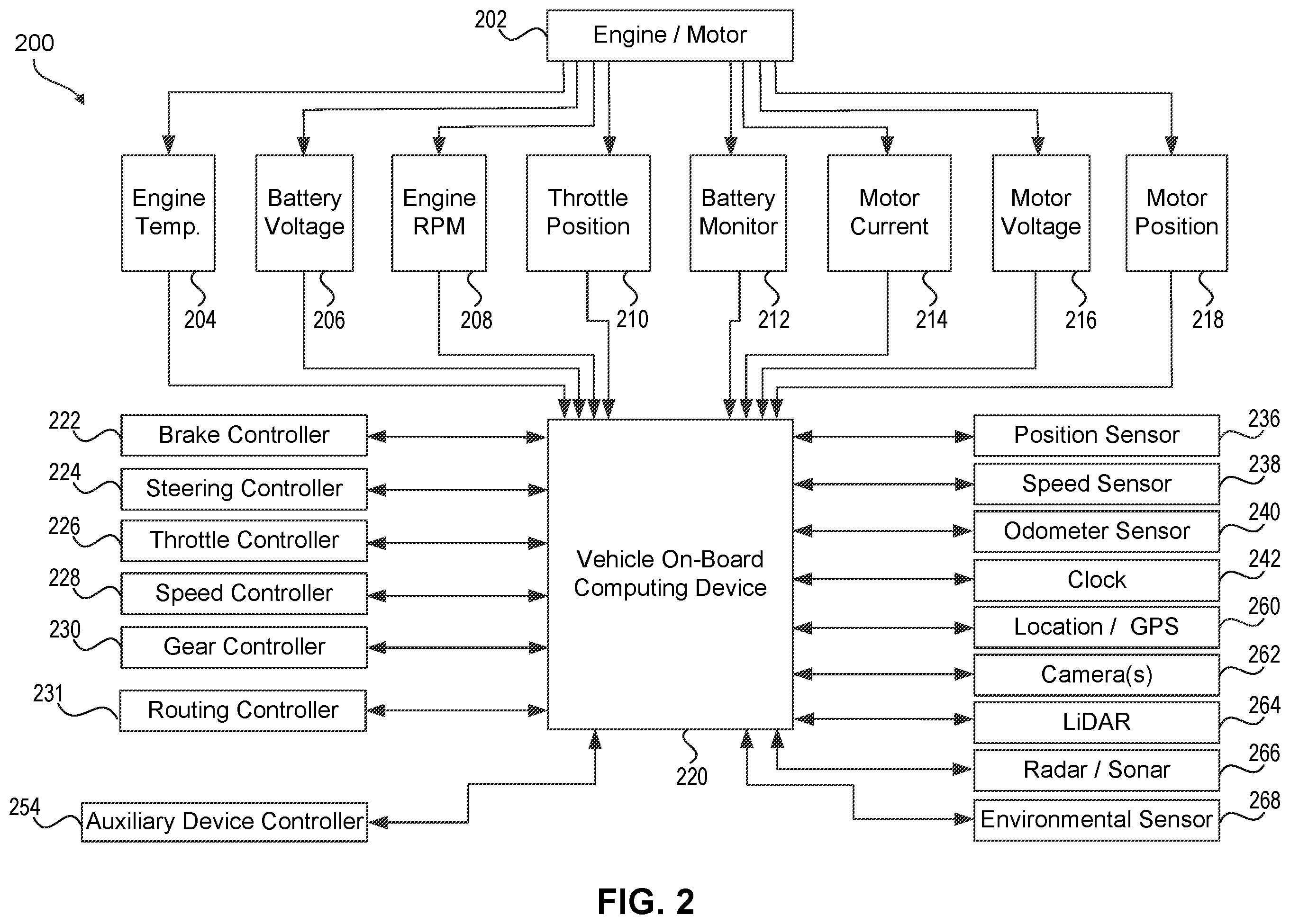 Patent US12422273 Figure 2 – Handling unmapped speed limit signs