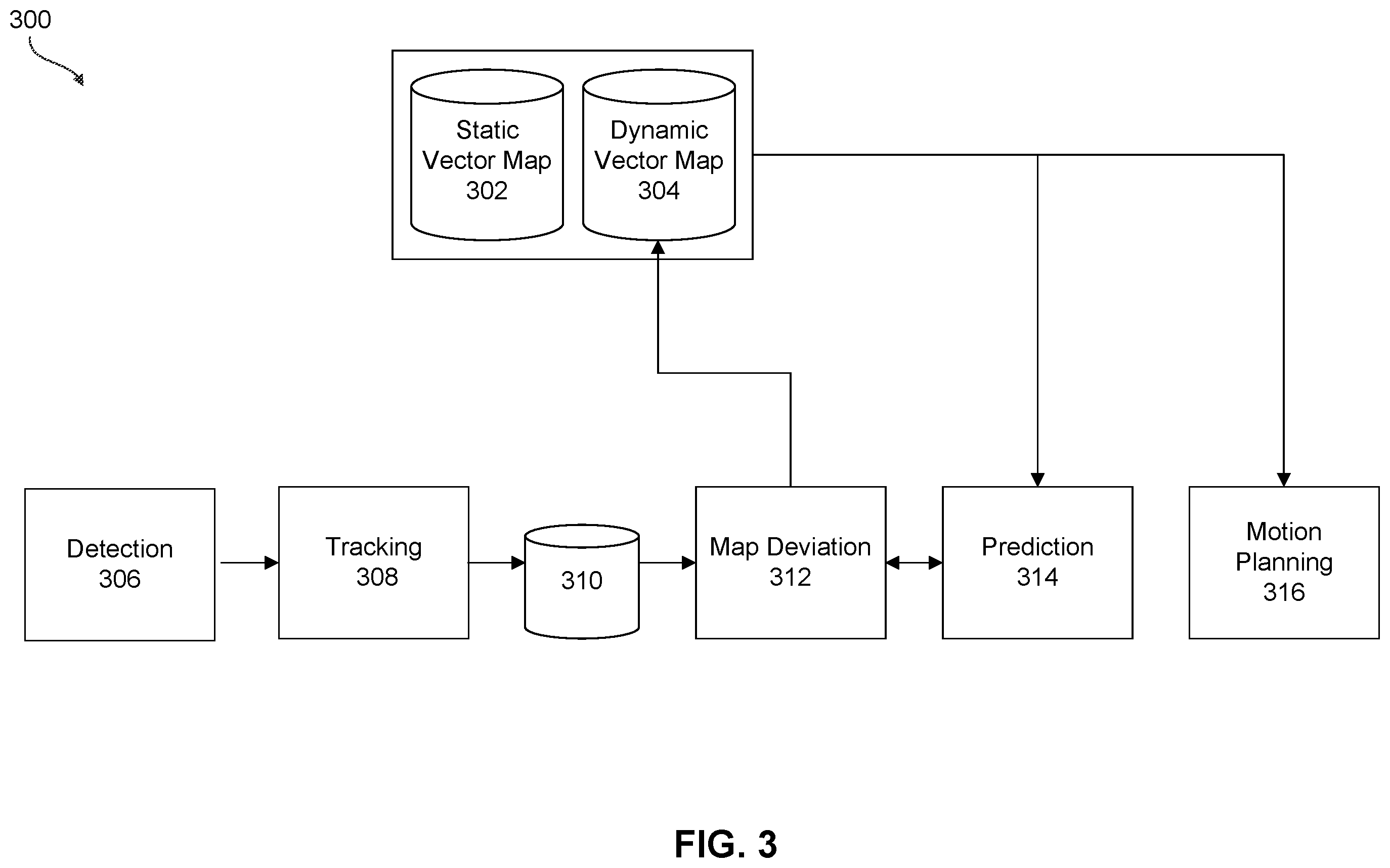 Patent US12422273 Figure 3 – Handling unmapped speed limit signs
