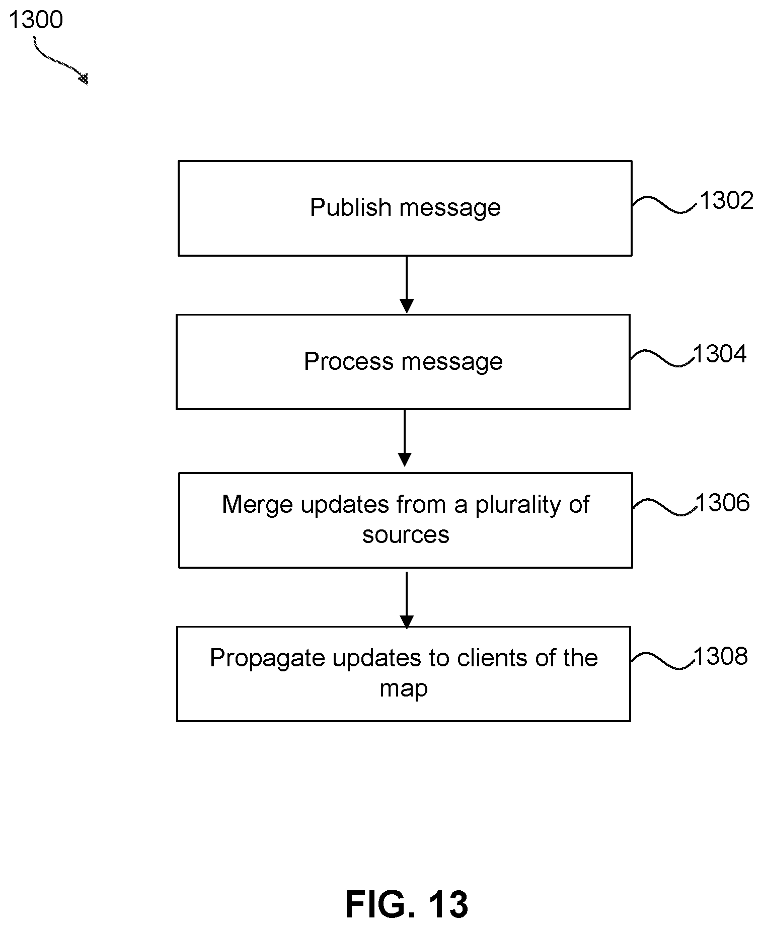 Patent US12422273 Figure 13 – Handling unmapped speed limit signs