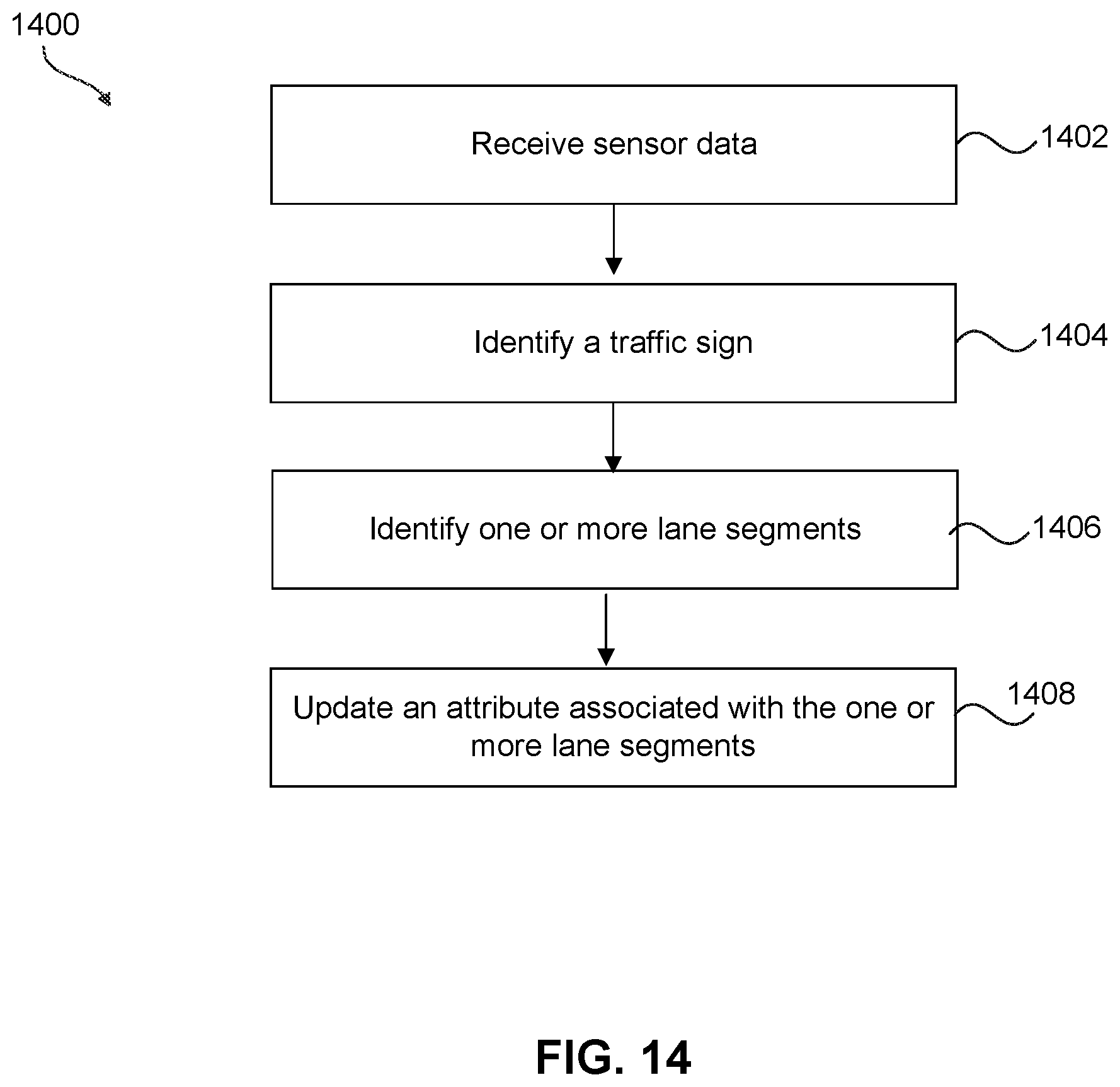 Patent US12422273 Figure 14 – Handling unmapped speed limit signs