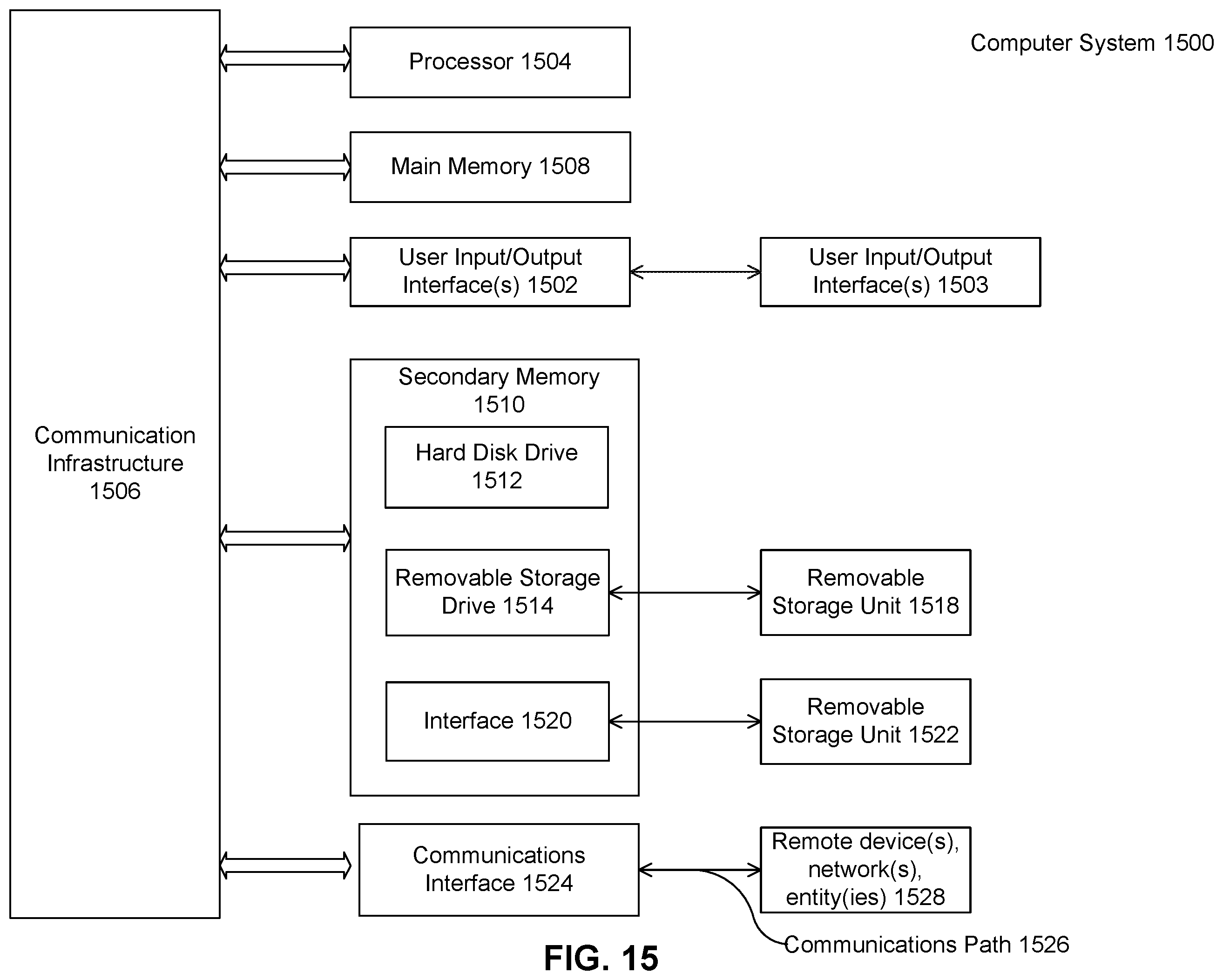 Patent US12422273 Figure 15 – Handling unmapped speed limit signs