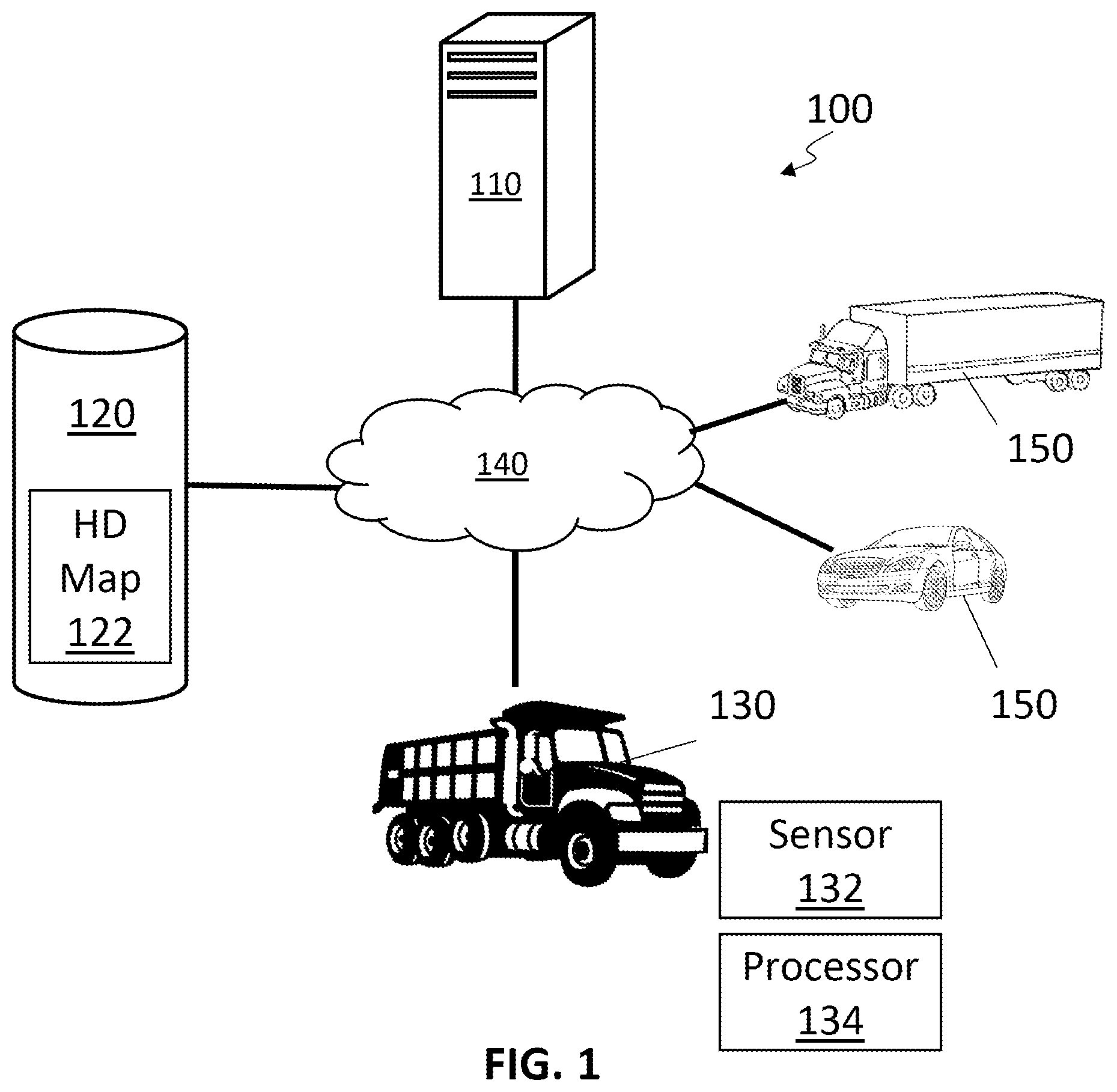Patent US12422274 Figure 1 – Methods and systems for high definition map generation