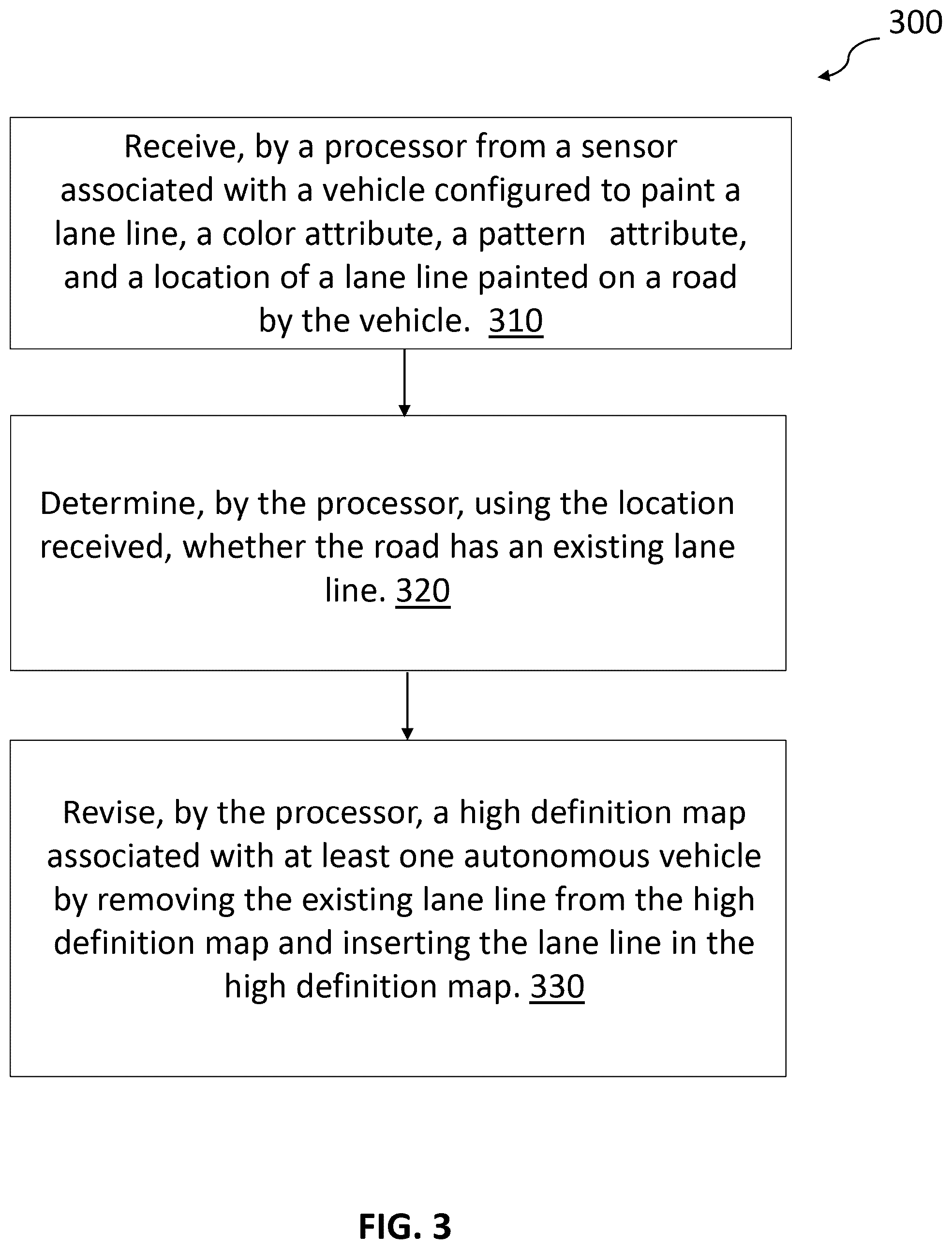 Patent US12422274 Figure 3 – Methods and systems for high definition map generation