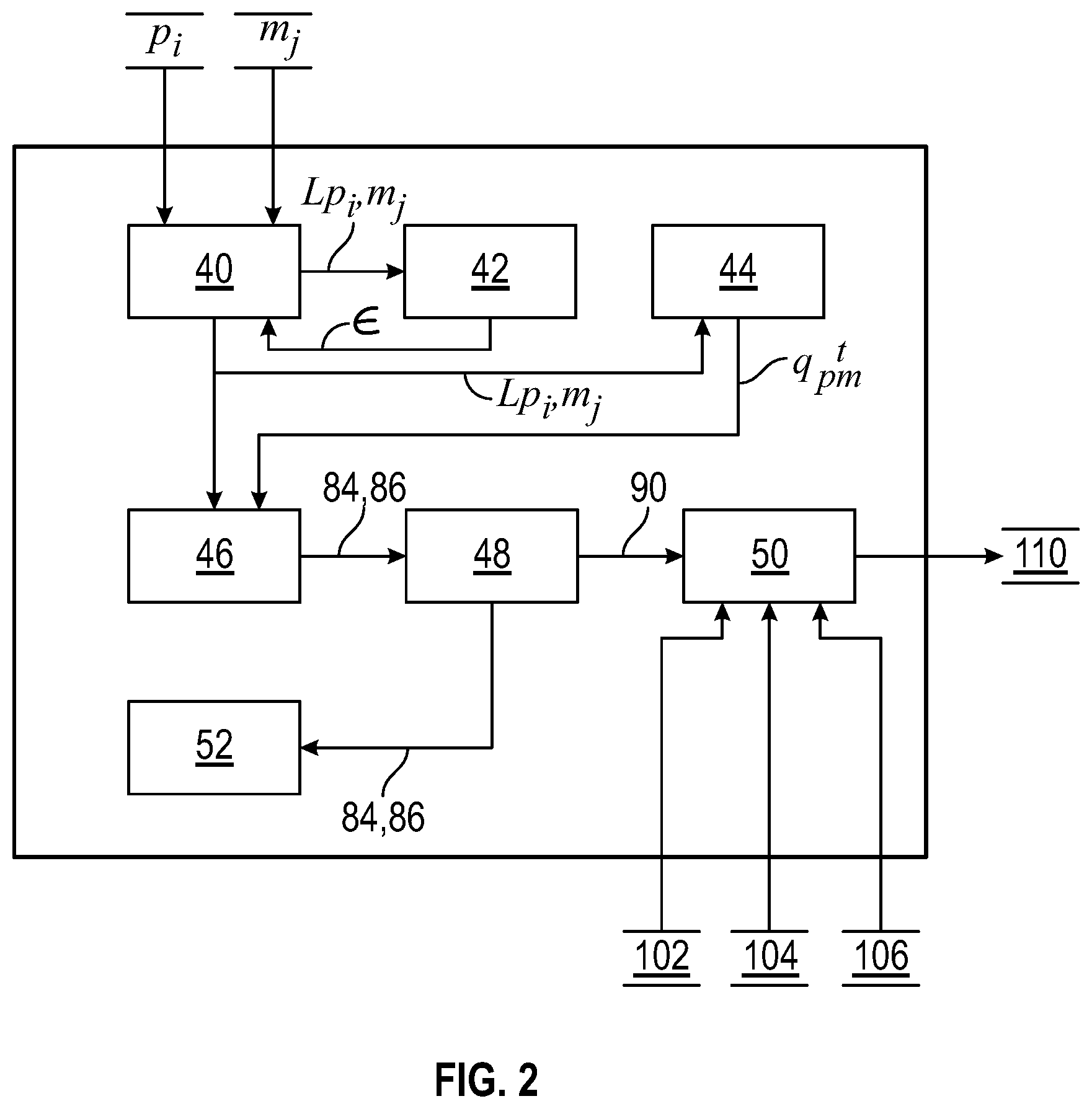 Patent US12422275 Figure 2 – Perception and map edge association system for accommodating inconsistent perception and map data
