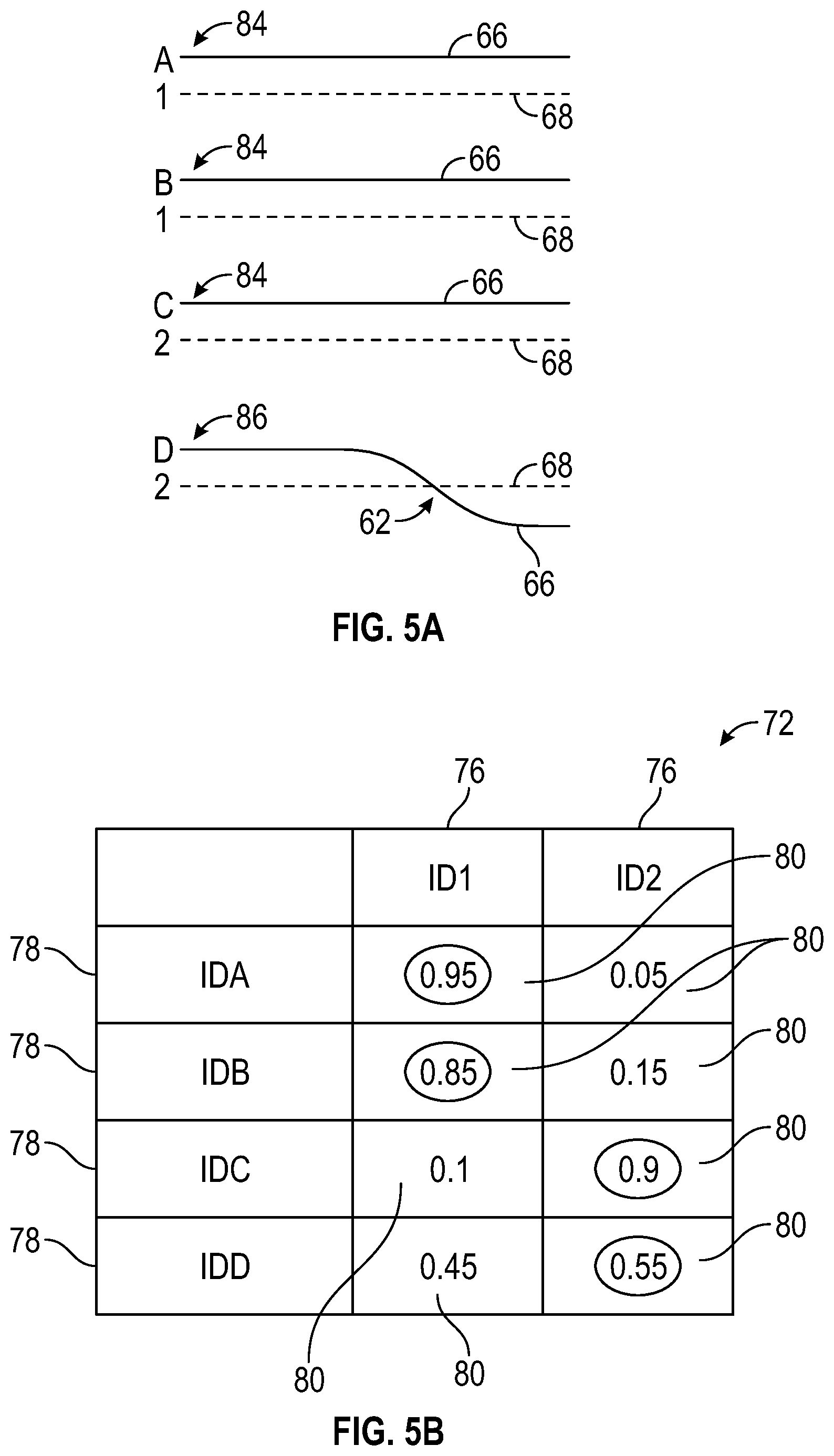 Patent US12422275 Figure 4 – Perception and map edge association system for accommodating inconsistent perception and map data