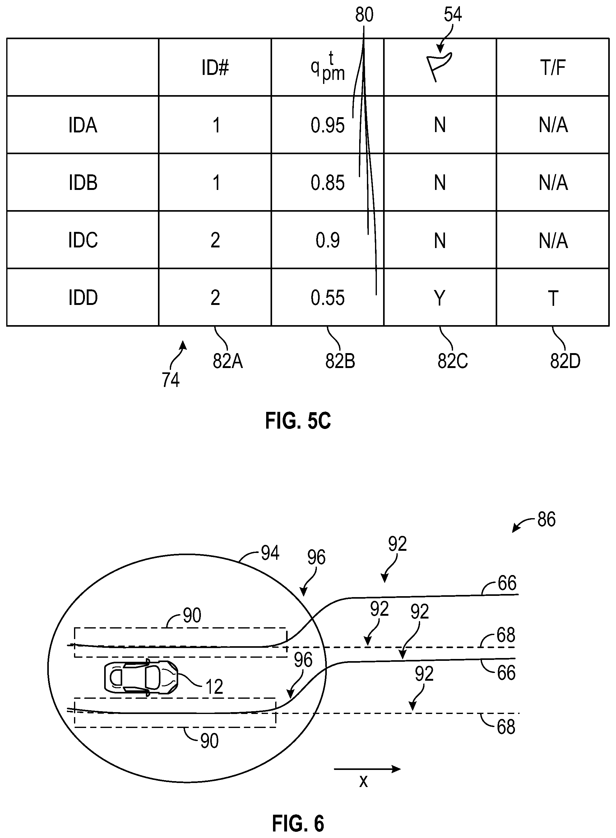 Patent US12422275 Figure 5 – Perception and map edge association system for accommodating inconsistent perception and map data