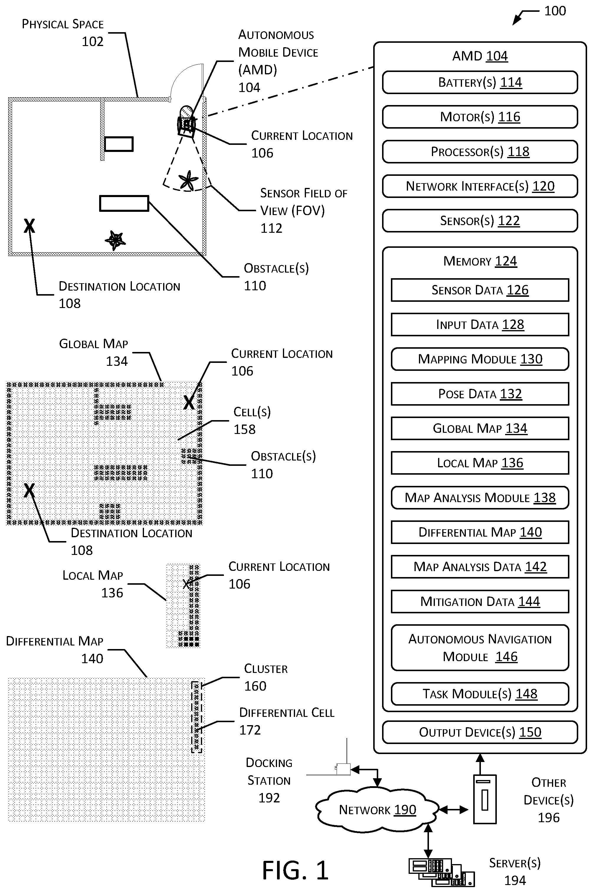 Patent US12422276 Figure 1 – System to determine map data for autonomous mobile device map