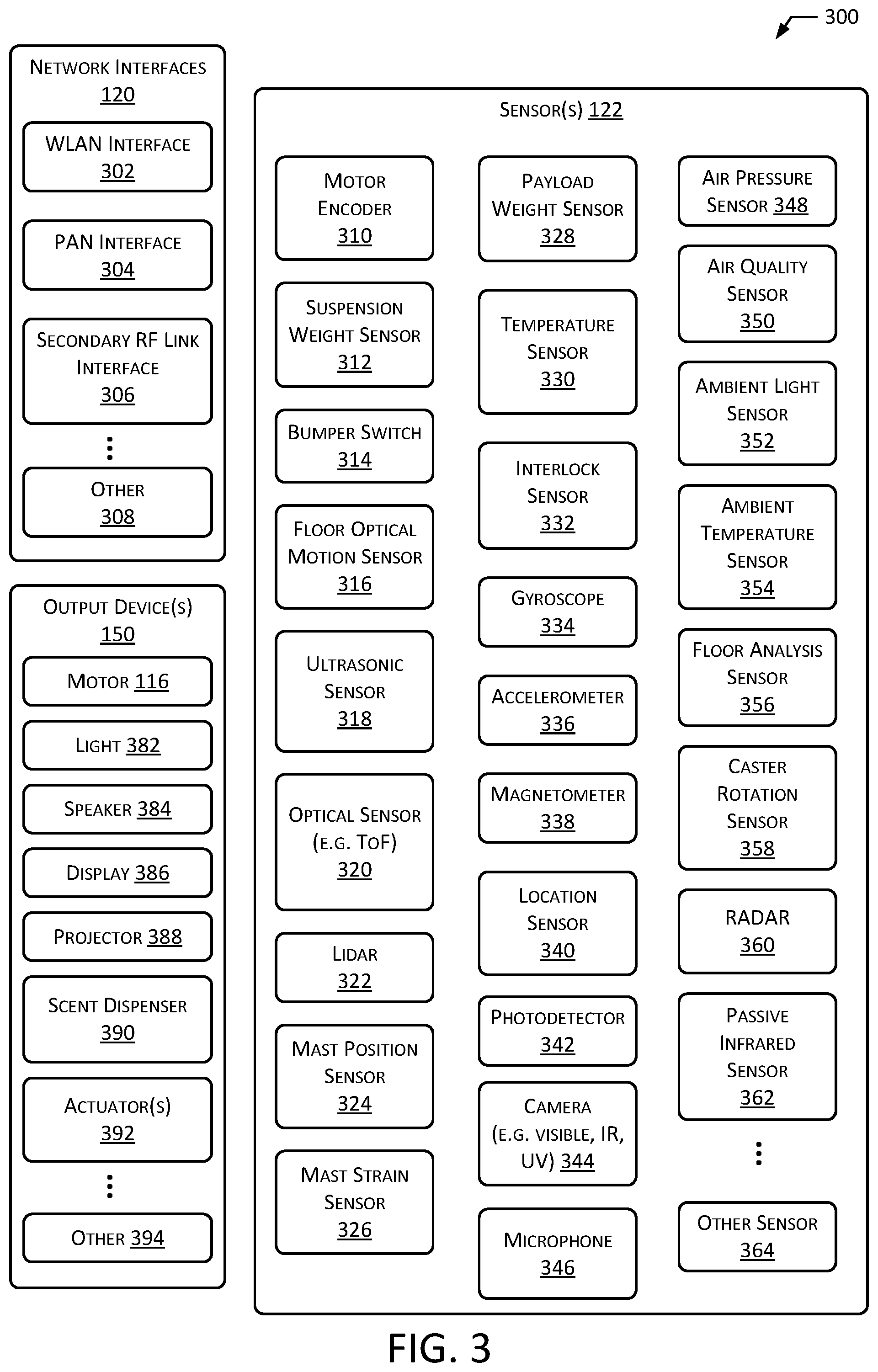 Patent US12422276 Figure 3 – System to determine map data for autonomous mobile device map