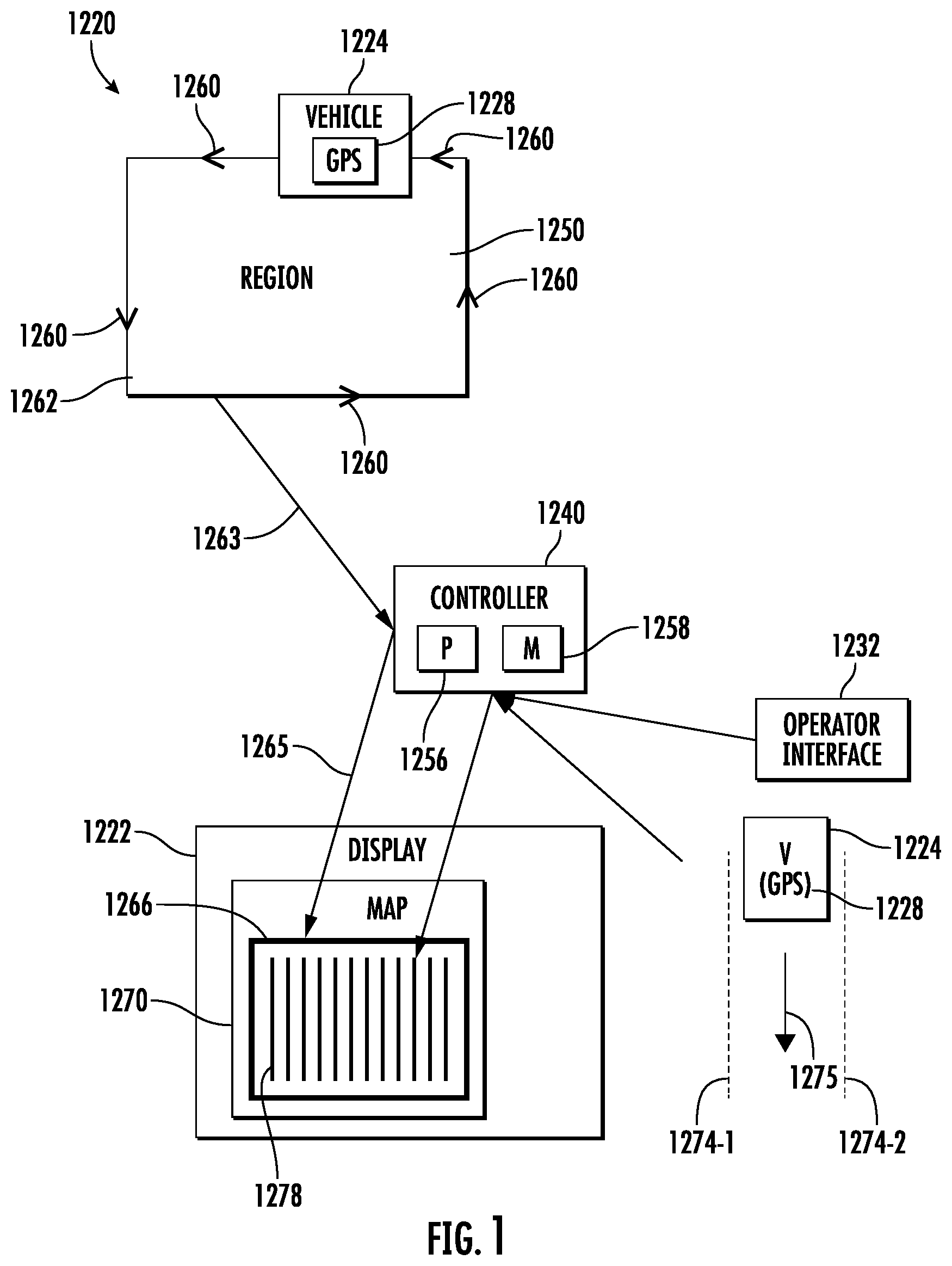 Patent US12422277 Figure 1 – Mapping