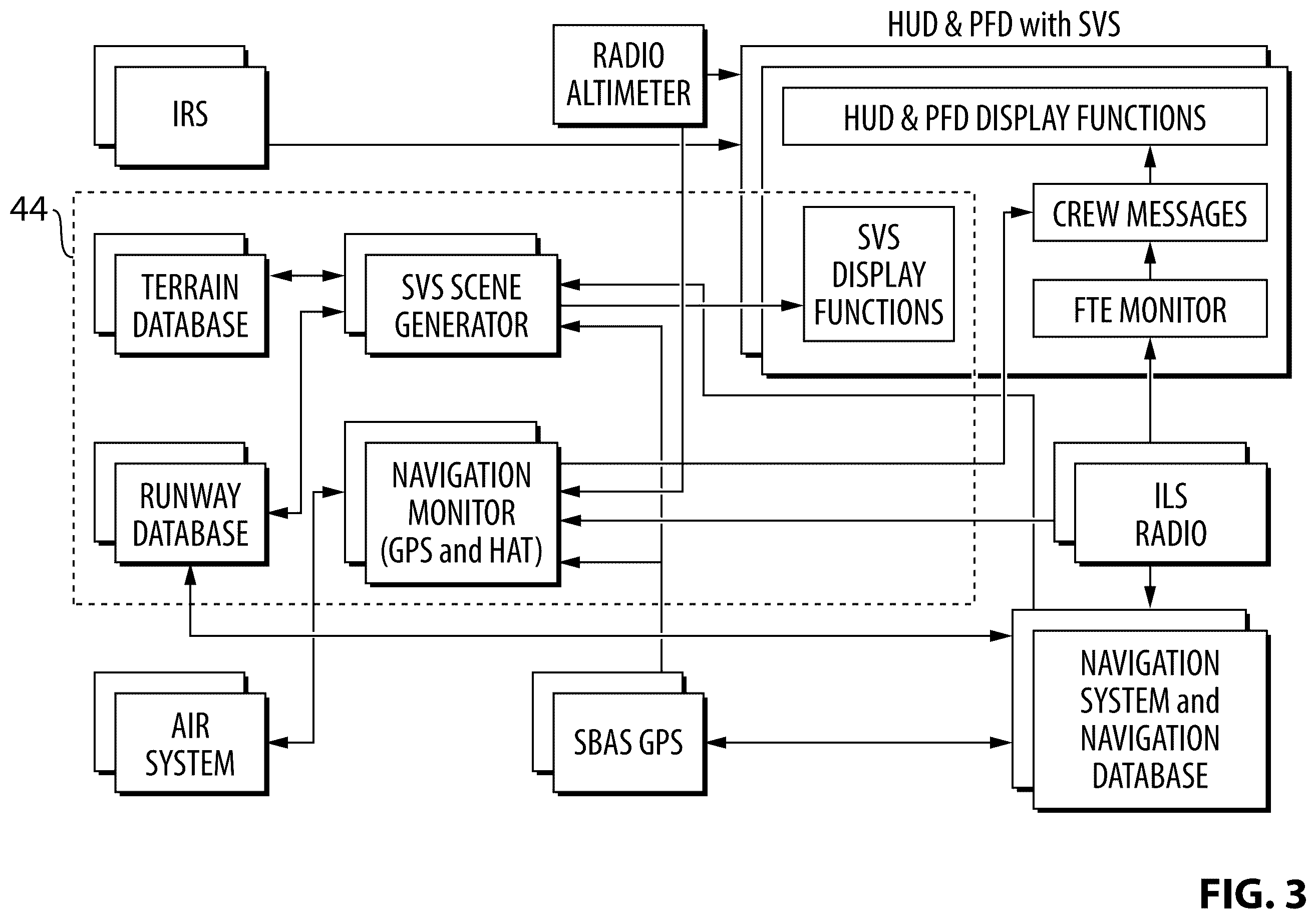 Patent US12422279 Figure 3 – Display systems and methods for aircraft