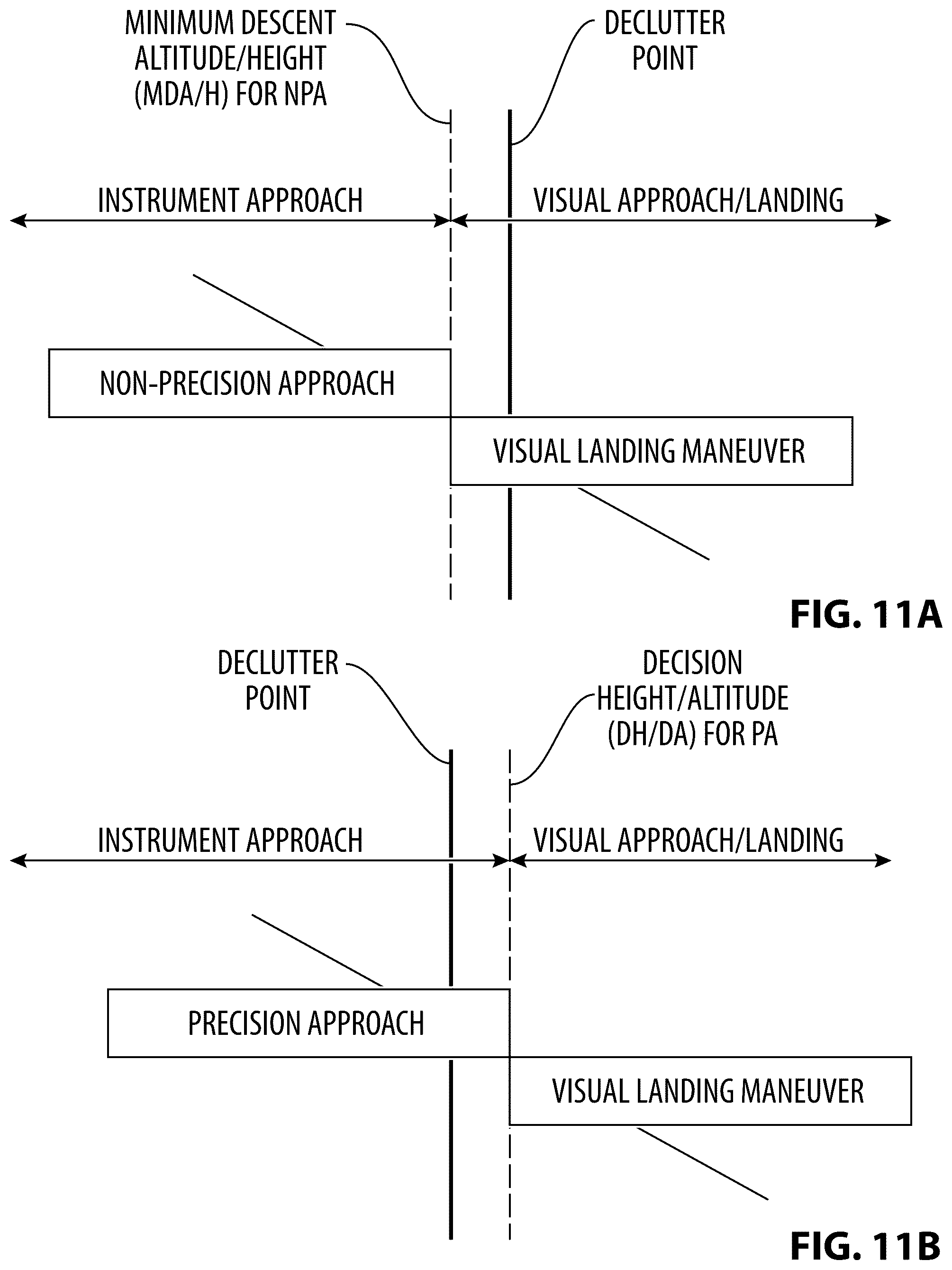 Patent US12422279 Figure 11 – Display systems and methods for aircraft