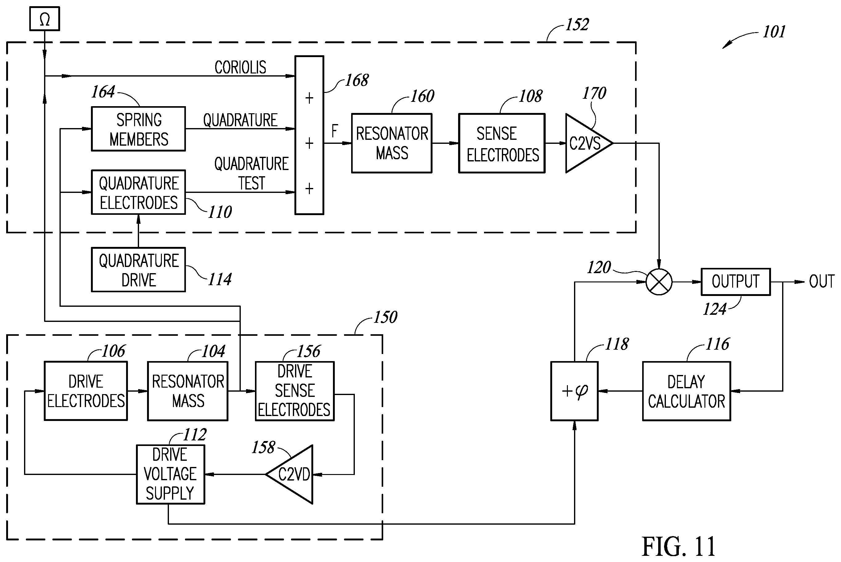 Patent US12422280 Figure 7 – Method for correcting gyroscope demodulation phase drift