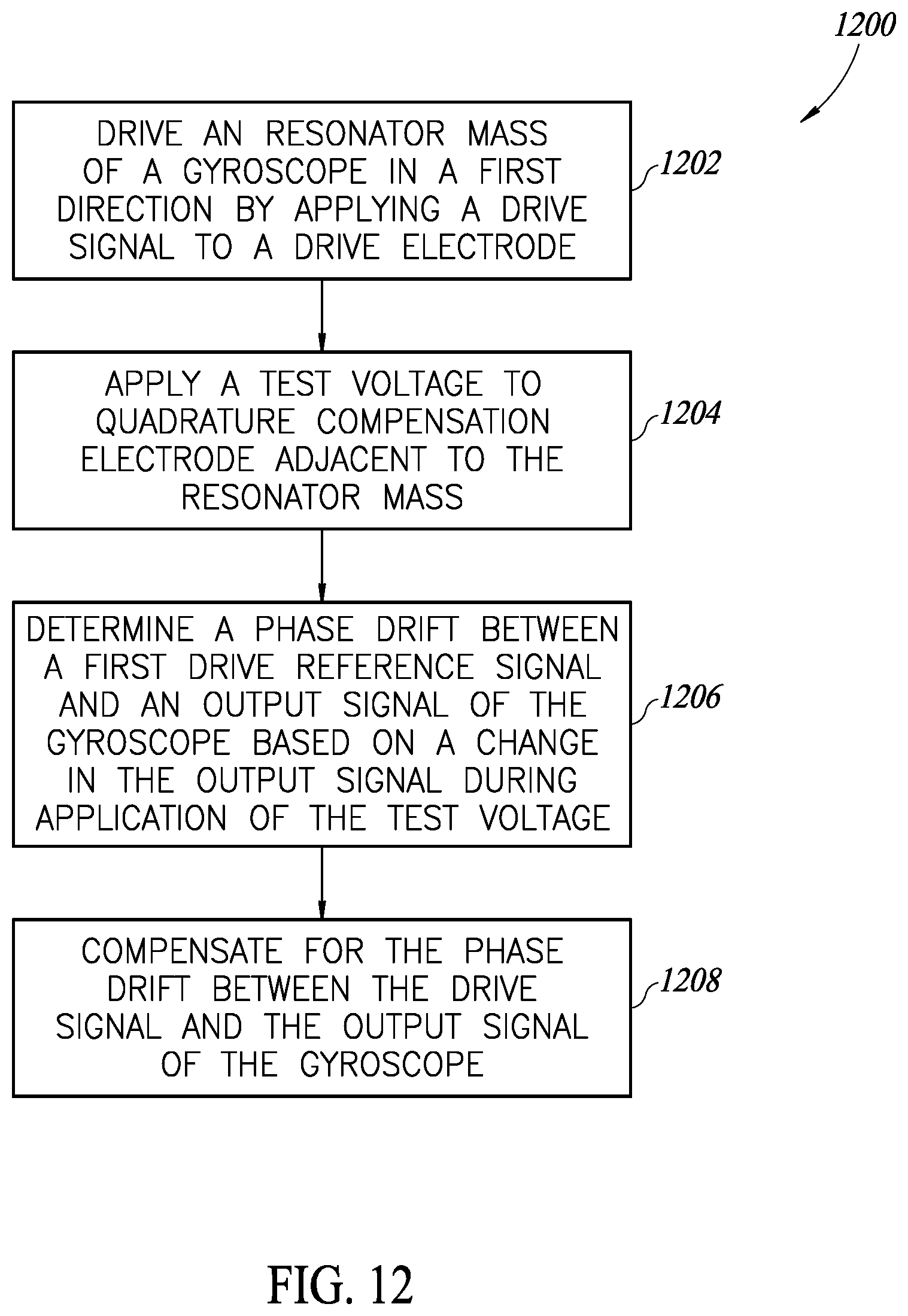 Patent US12422280 Figure 8 – Method for correcting gyroscope demodulation phase drift