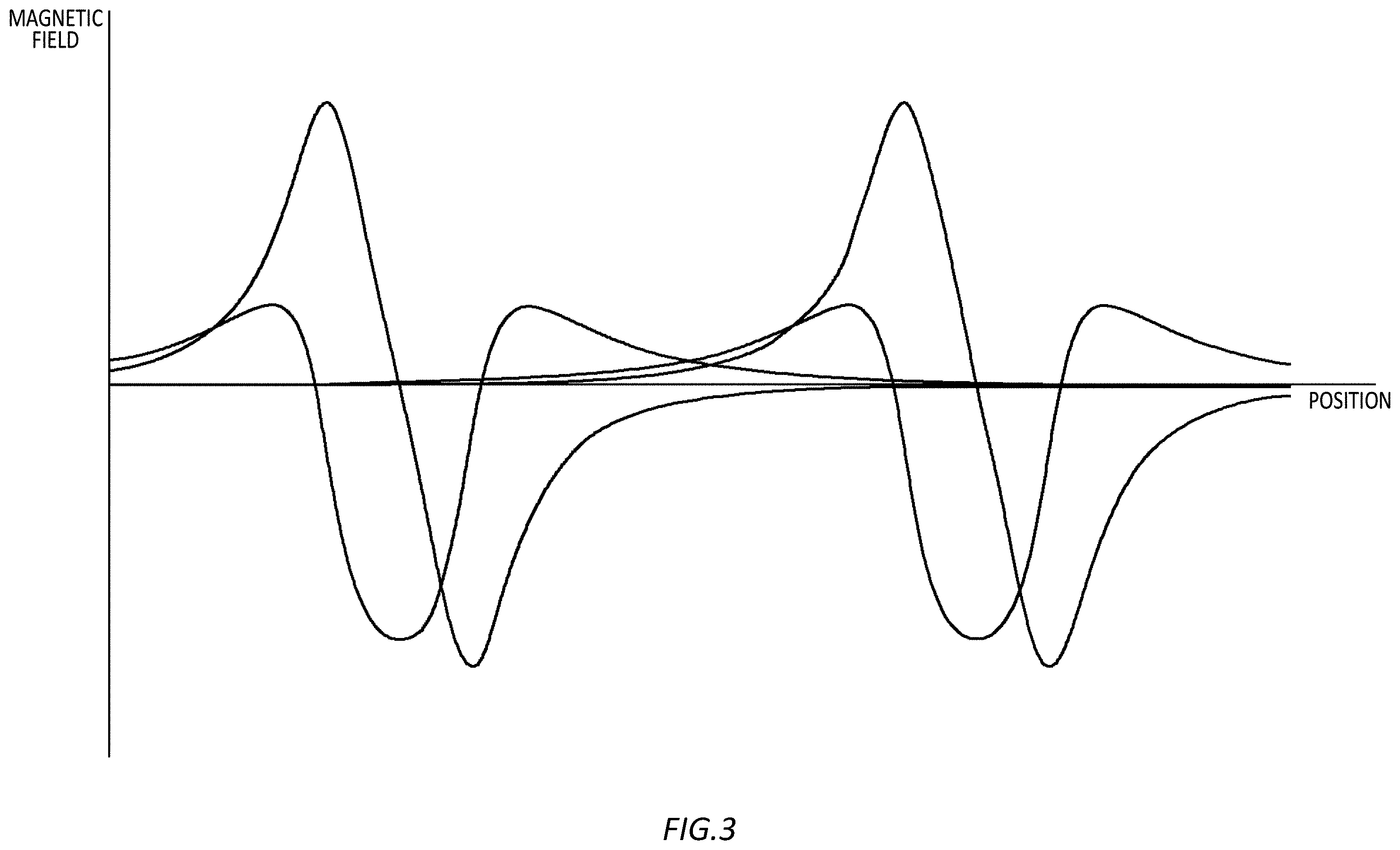 Patent US12422281 Figure 4 – Estimation device, apparatus including estimation device, estimation method, and computer-readable medium
