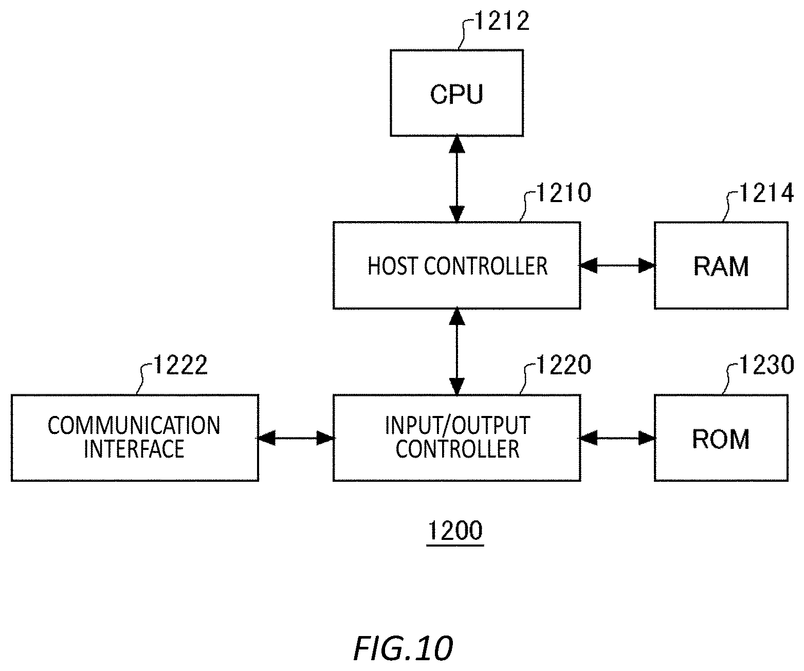 Patent US12422281 Figure 11 – Estimation device, apparatus including estimation device, estimation method, and computer-readable medium