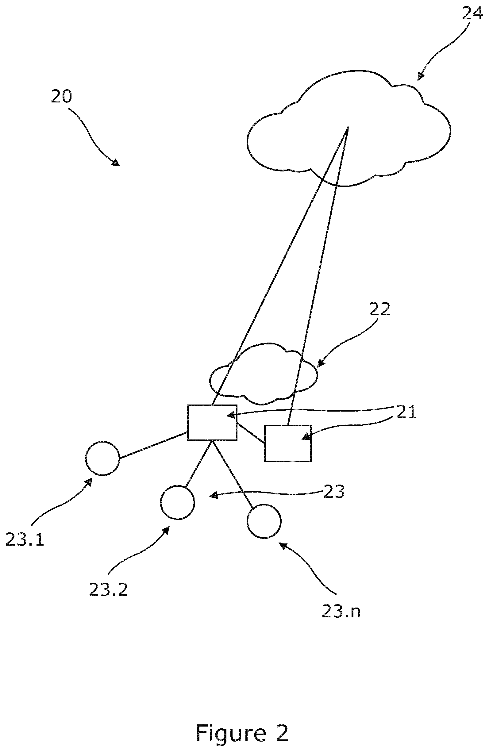 Patent US12422283 Figure 2 – Sensor data integration and event detection