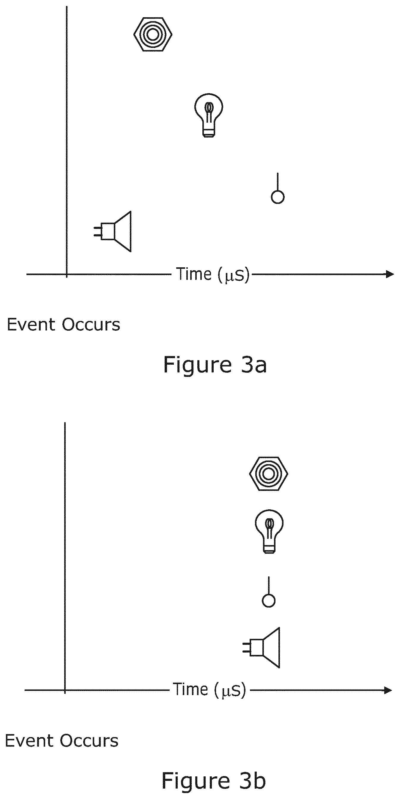 Patent US12422283 Figure 3 – Sensor data integration and event detection