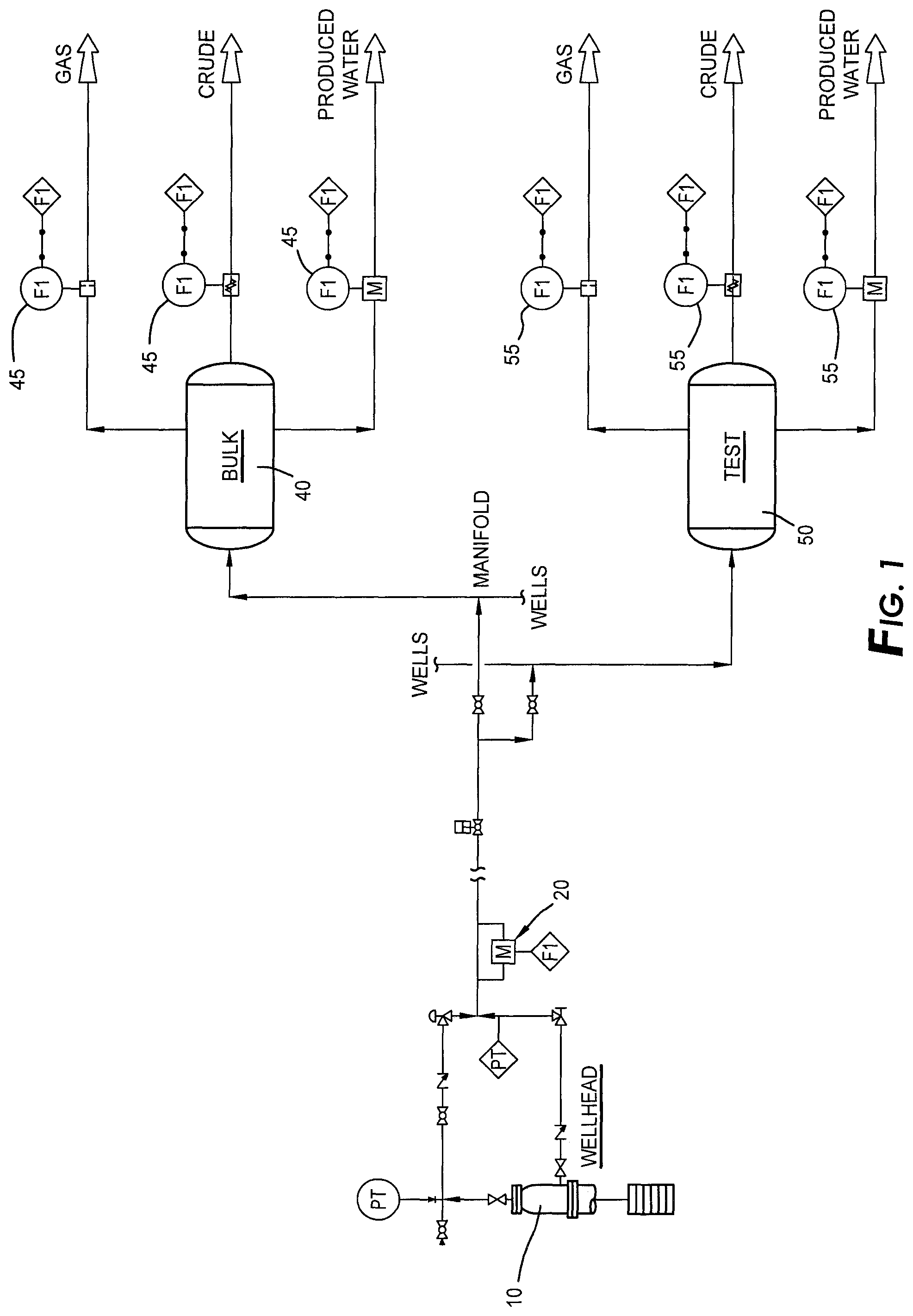 Patent US12422285 — Multiphase vortex flowmeter system — Figure 1