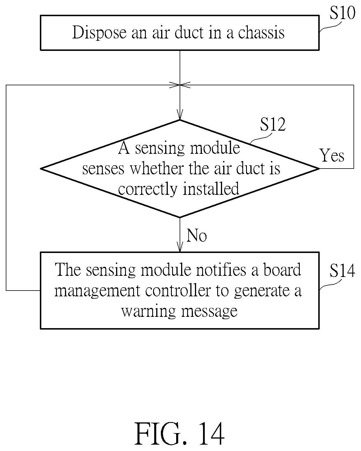 Patent US12422293 Figure 11 – Server and air duct sensing method