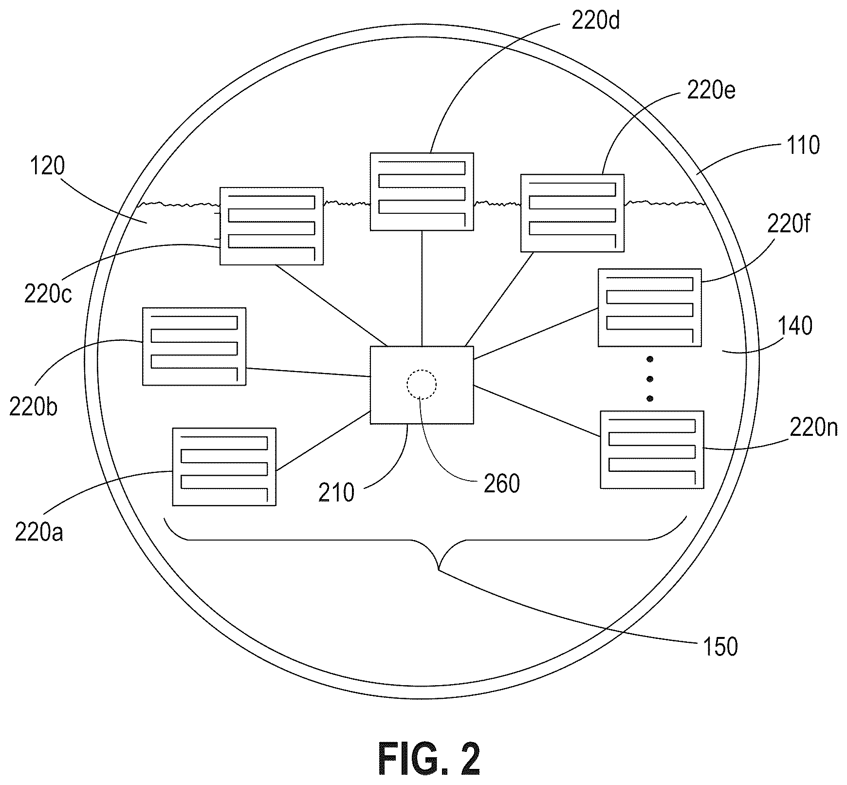 Patent US12422295 Figure 2 – System and method for determining content utilizing externally mounted container monitoring system
