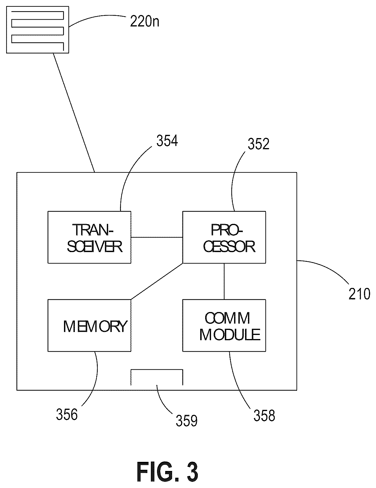Patent US12422295 Figure 3 – System and method for determining content utilizing externally mounted container monitoring system