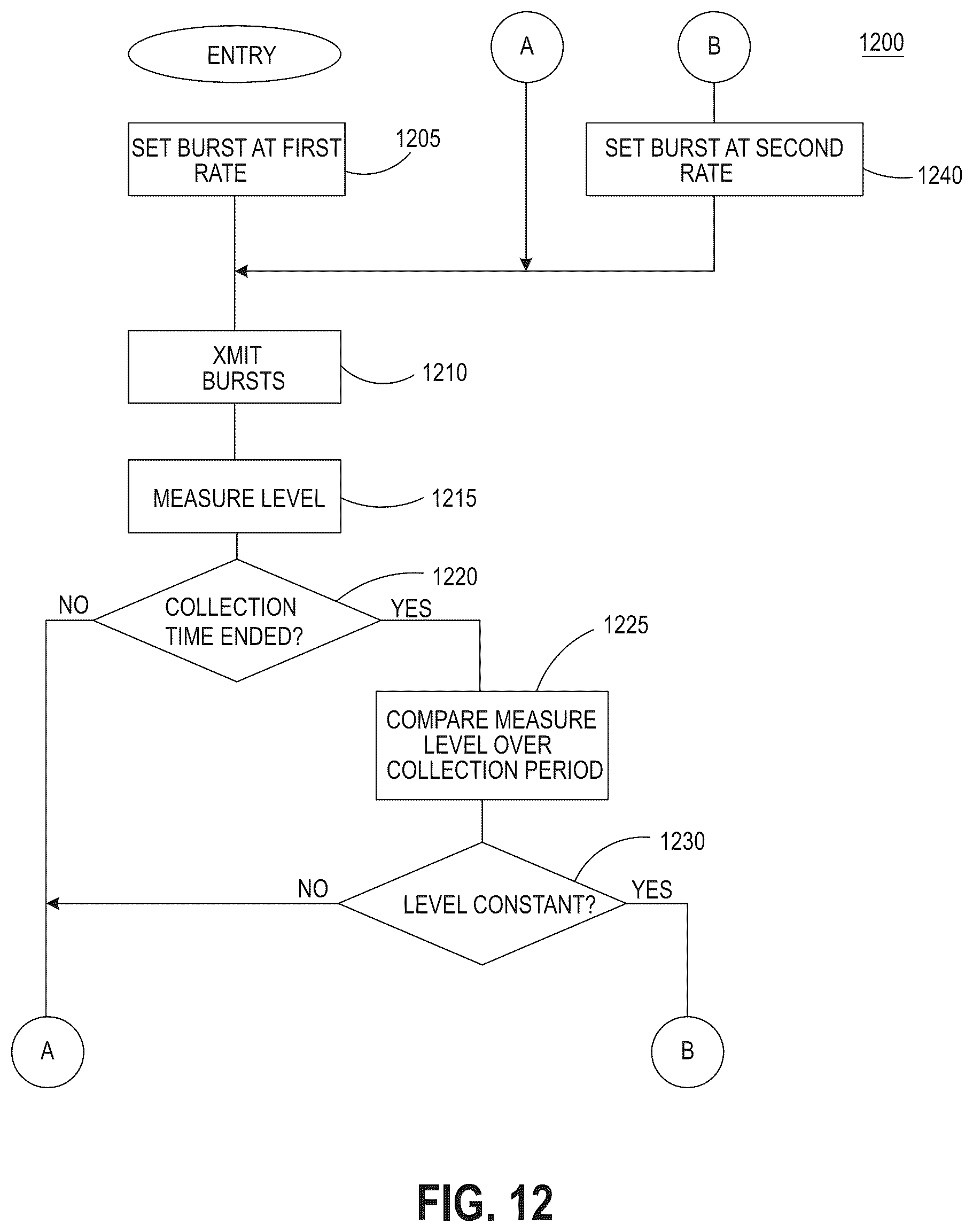 Patent US12422295 Figure 13 – System and method for determining content utilizing externally mounted container monitoring system