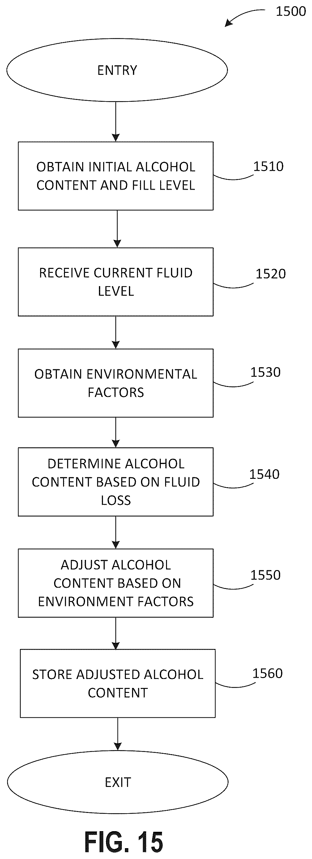 Patent US12422295 Figure 16 – System and method for determining content utilizing externally mounted container monitoring system