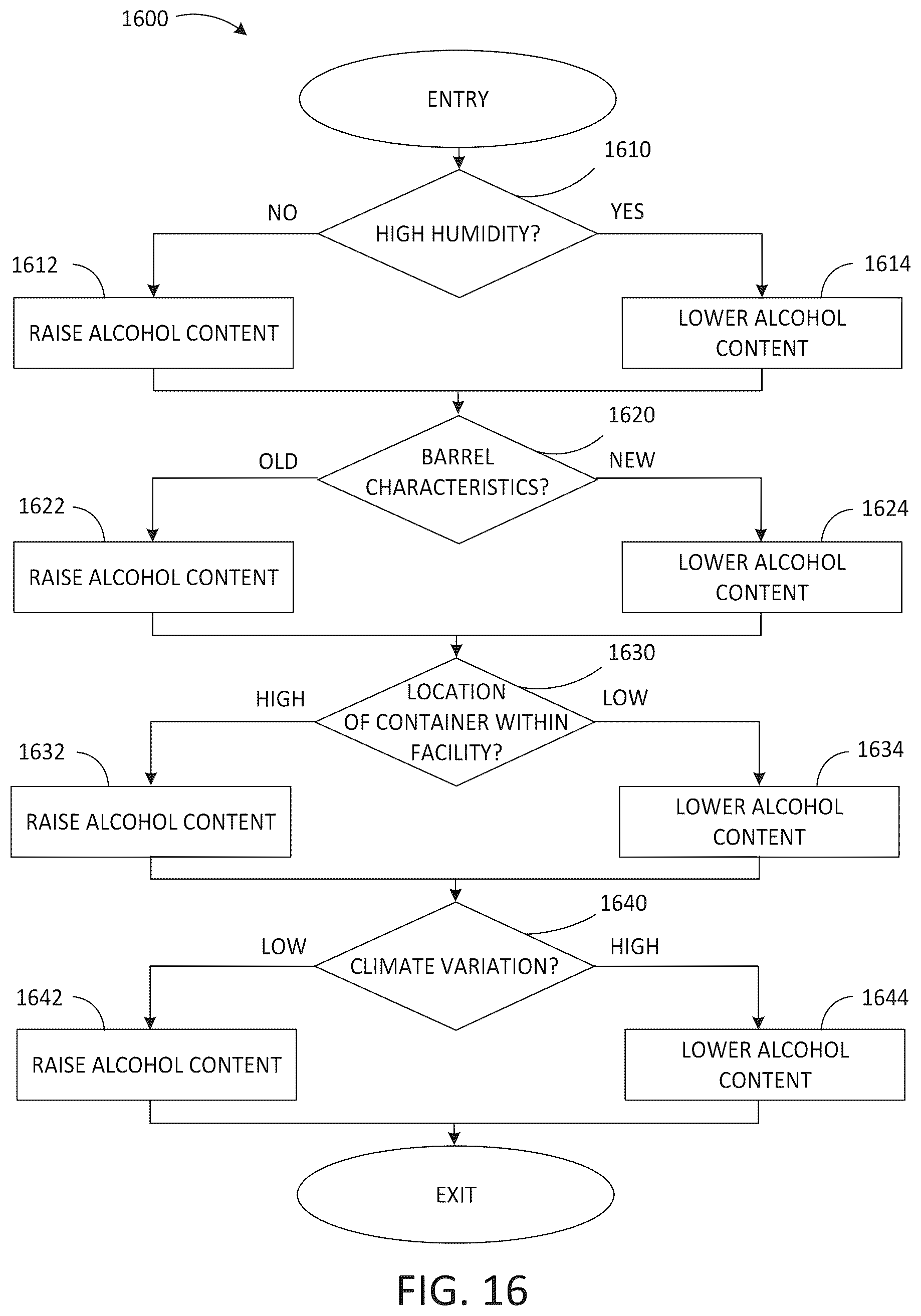 Patent US12422295 Figure 17 – System and method for determining content utilizing externally mounted container monitoring system
