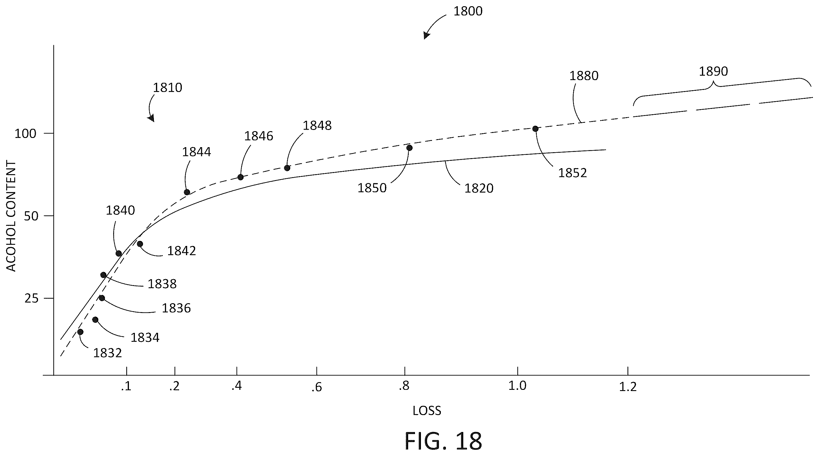 Patent US12422295 Figure 19 – System and method for determining content utilizing externally mounted container monitoring system