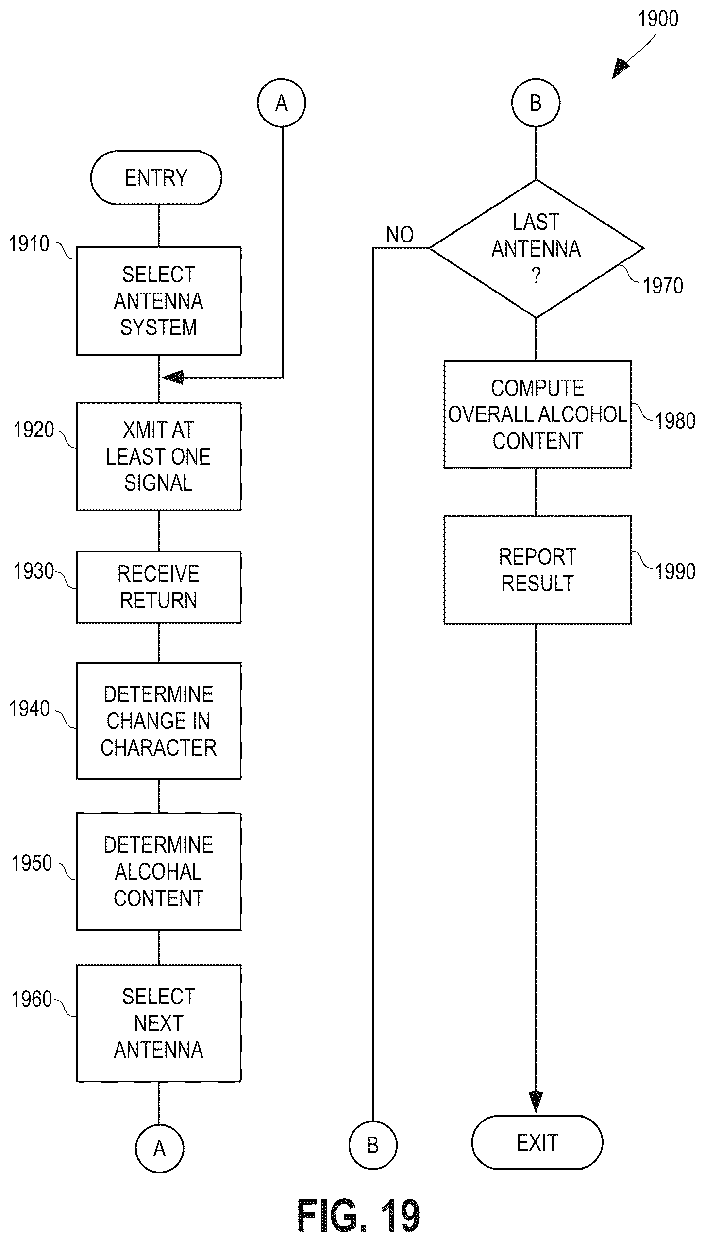 Patent US12422295 Figure 20 – System and method for determining content utilizing externally mounted container monitoring system