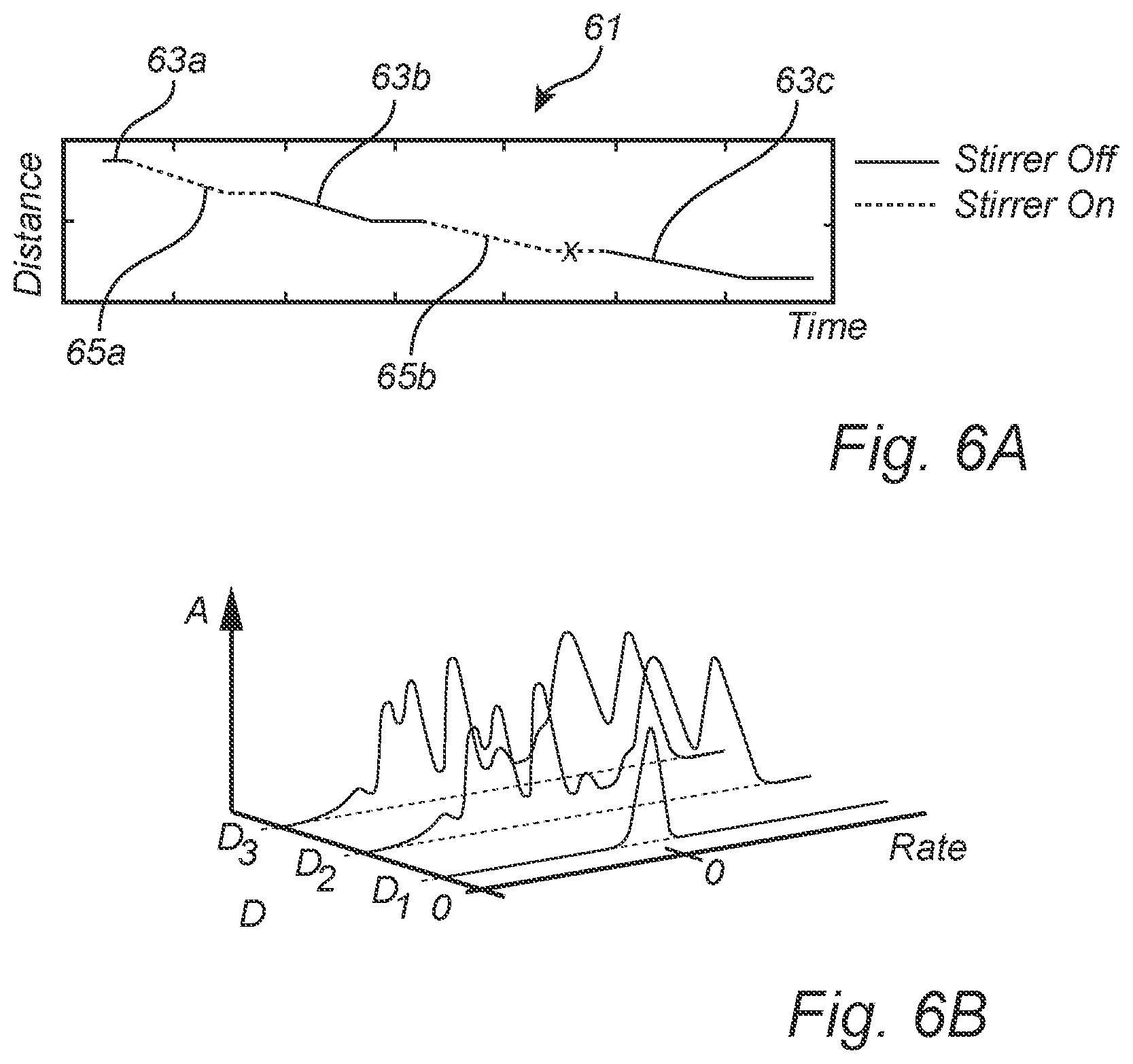 Patent US12422298 Figure 6 – Radar level gauge system and method with improved filling level determination